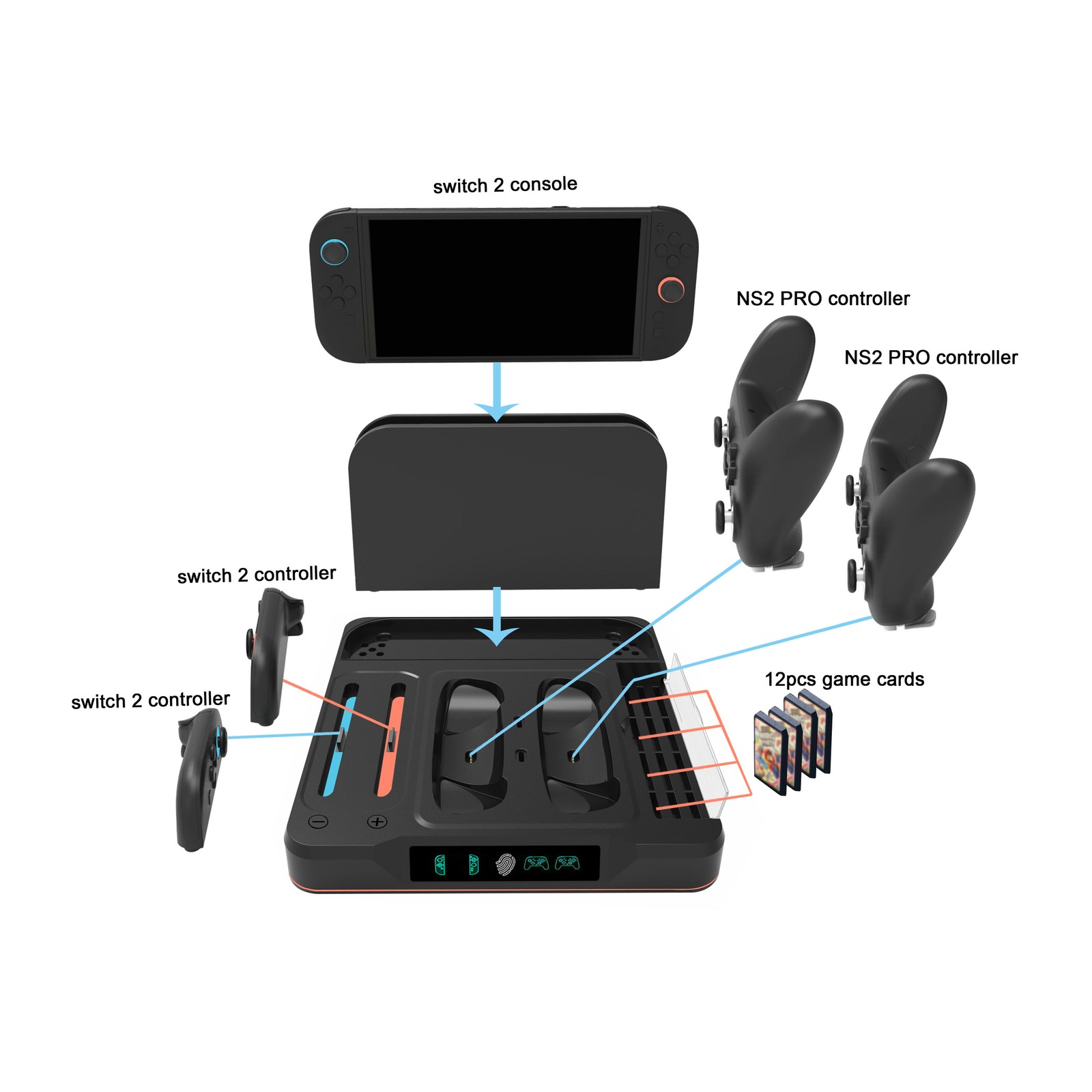 For Switch 2 pro Controller Charging Dock with RGB Lighting Console Base