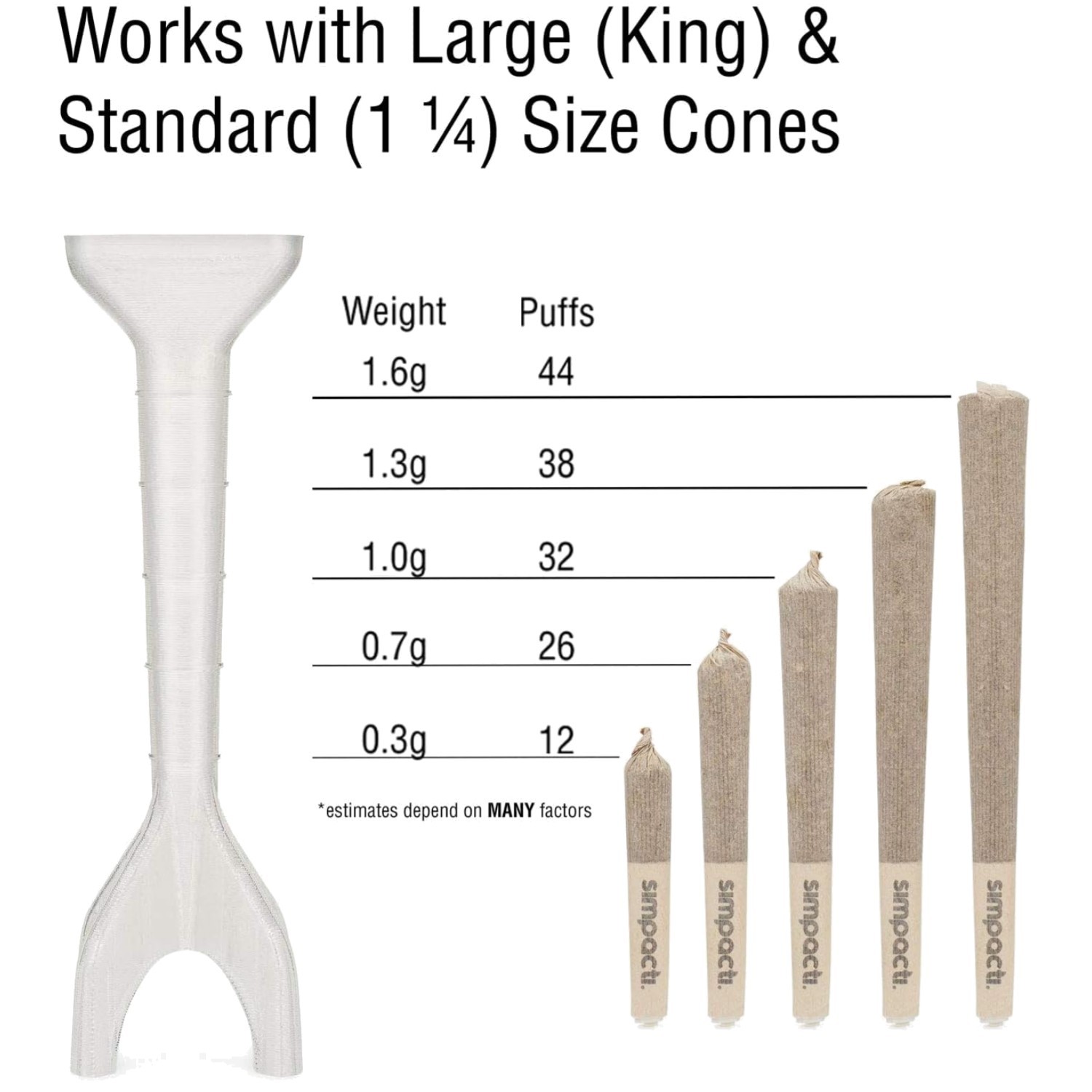 Cone Filler Machine for Pre Rolled Cones - RAW Compatible