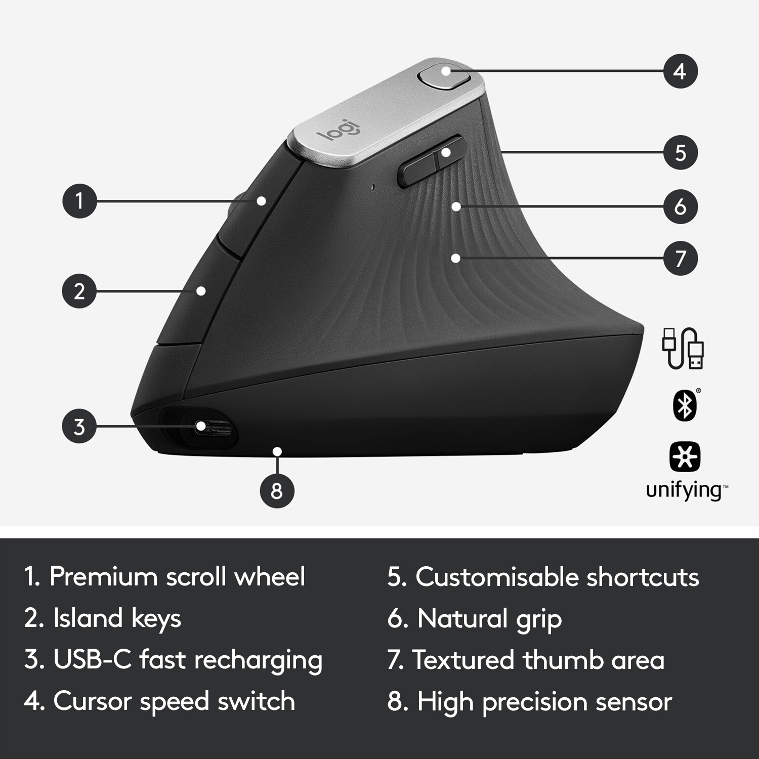 Logitech MX Vertical Wireless Mouse â Ergonomic Design