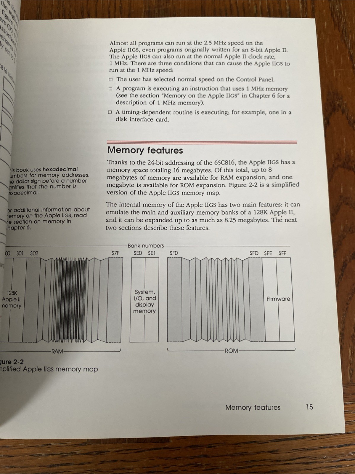 Technical Introduction To The Apple IIgs