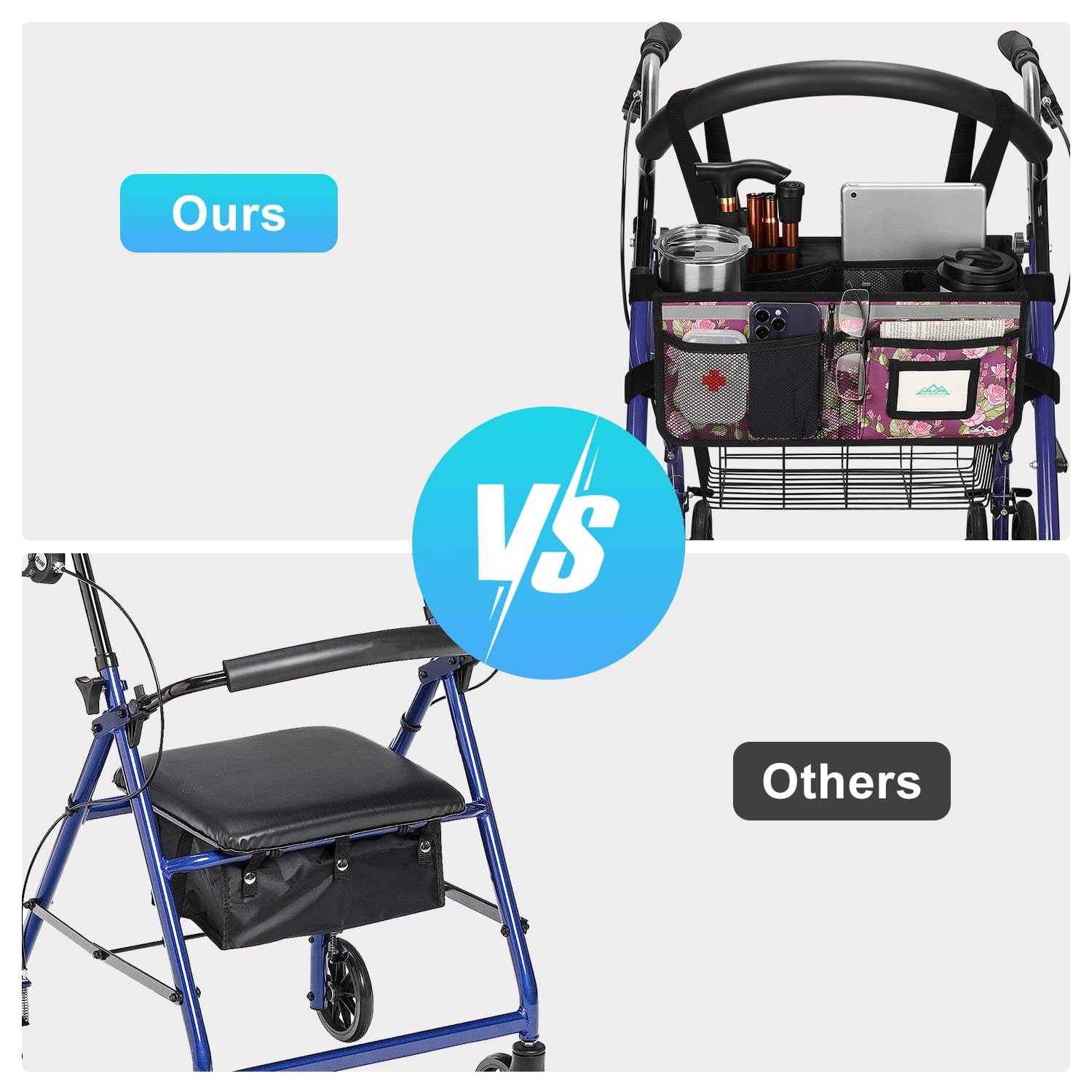 Rollator Basket, Rollator Walker Bag w/Cup Holder, Foldable Rolling Walker Wa...