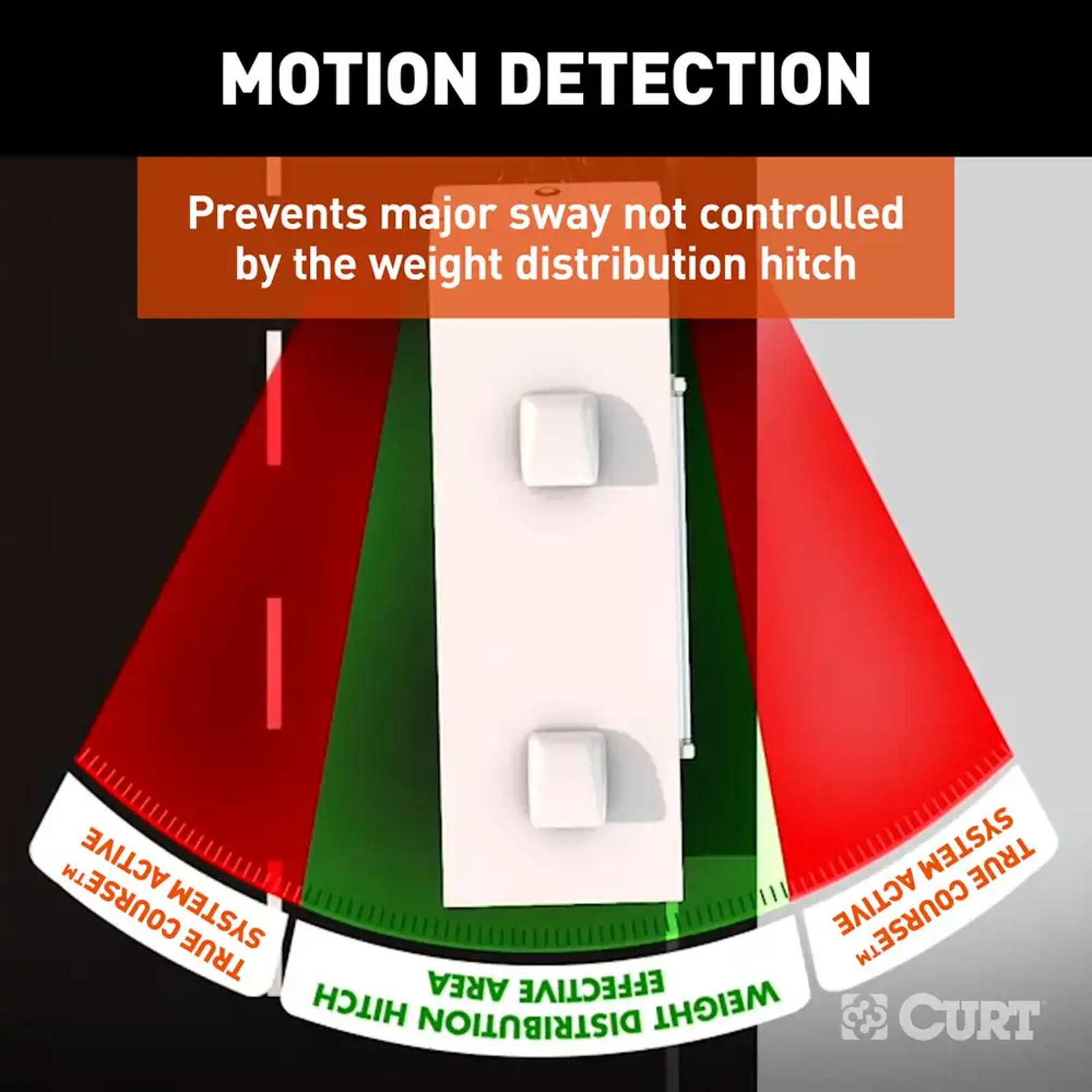 CURT True Course Advanced Bluetooth Trailer Sway Control System