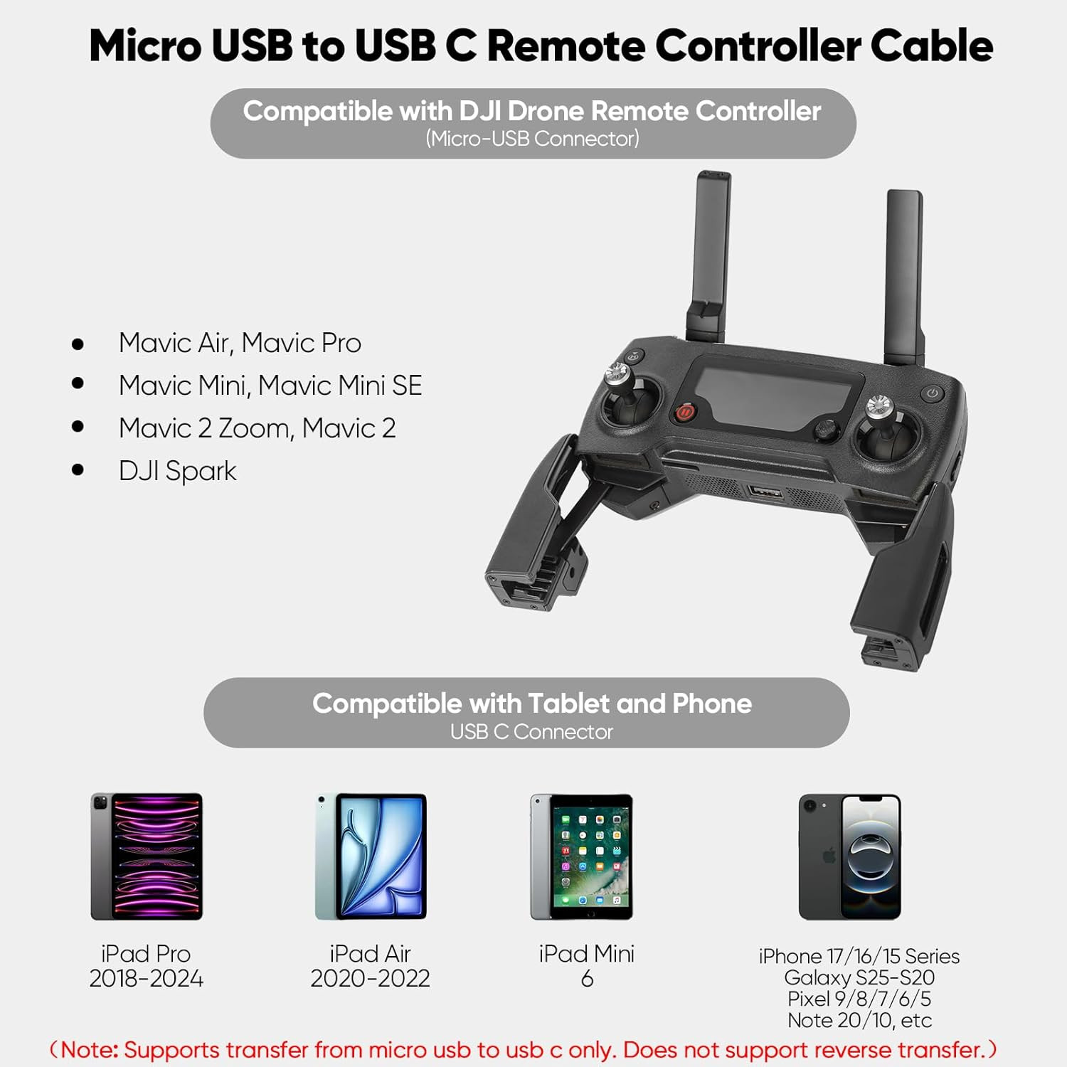 Micro USB to USB-C DJI Remote Controller Cable, Braided OTG Data Cord for Mavic
