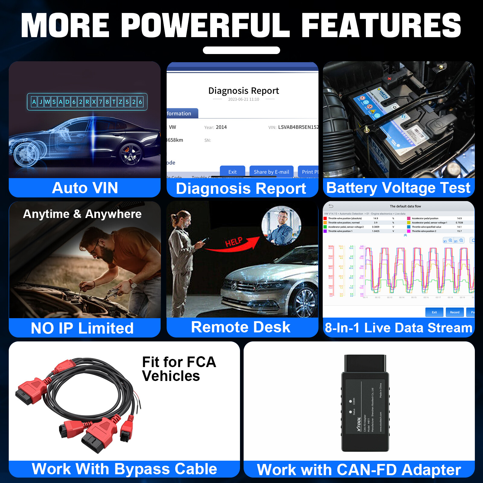 XTOOL D7 Auto Bidirectional Scanner Full System Diagnostic Key Pr0gramming Tool