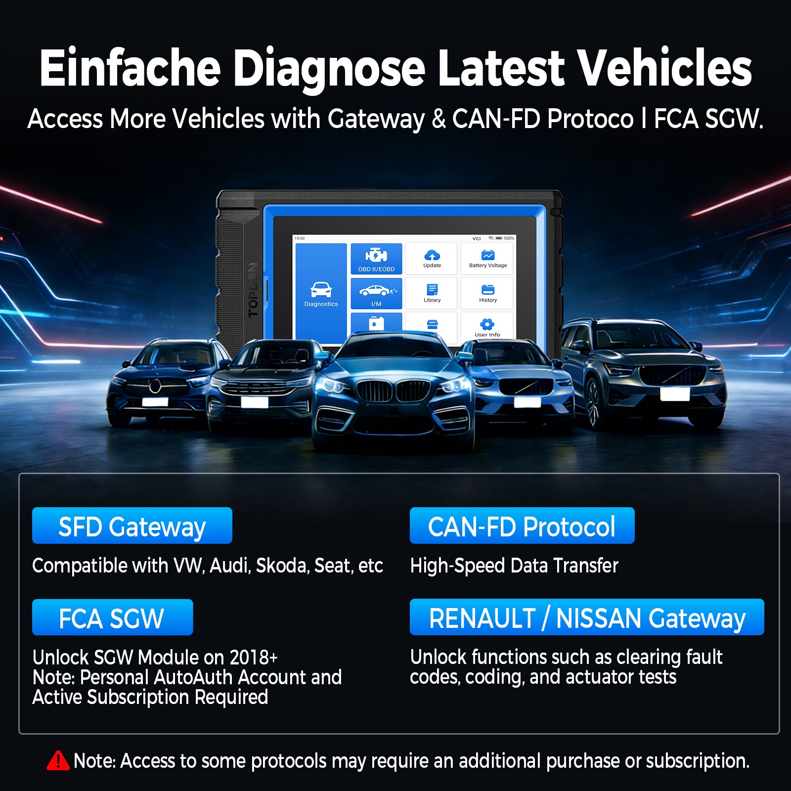2026 TOPDON VeriDiag X800BT OBD2 Scanner Bidirectional All System Tool 34+ Reset