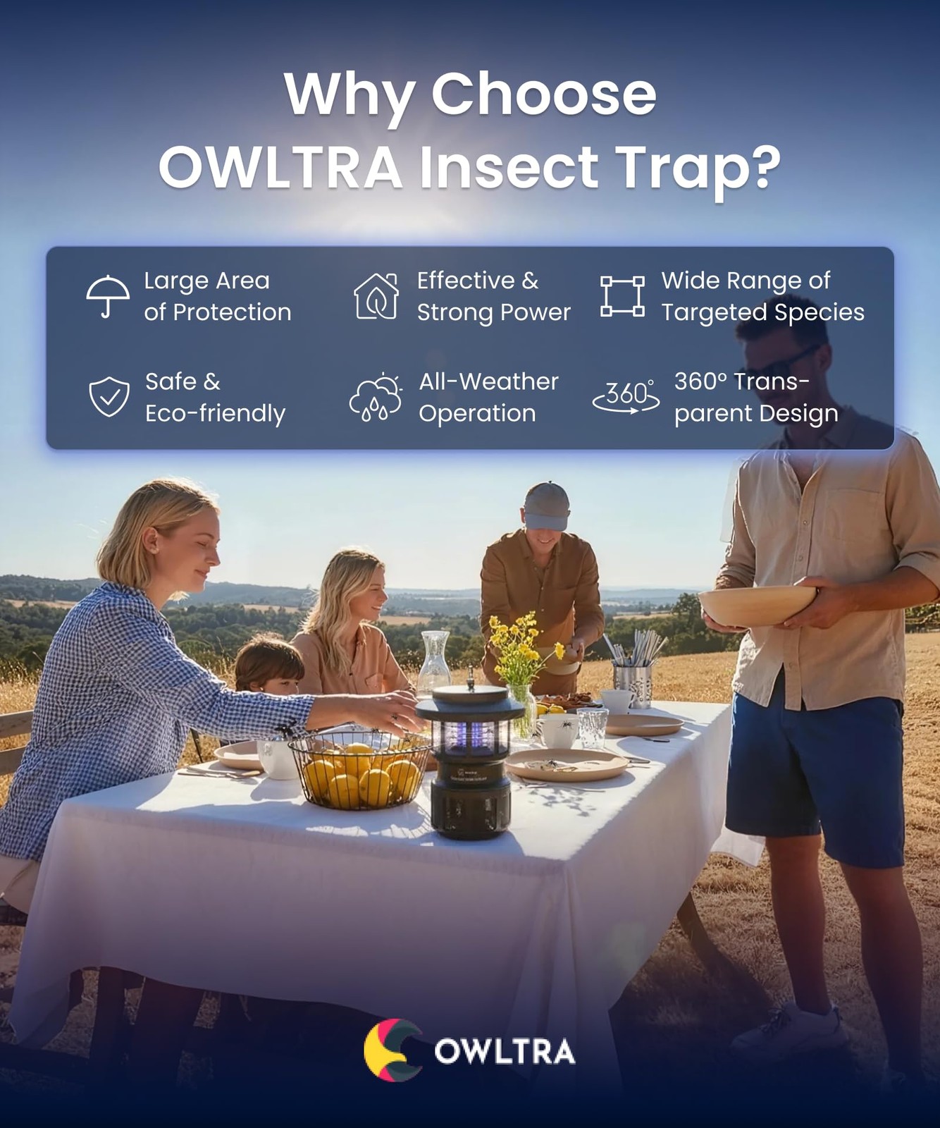 Owltra Omt-L20 Electric Insect Trap Lamp For Mosquitoes Biting Flies Wasps