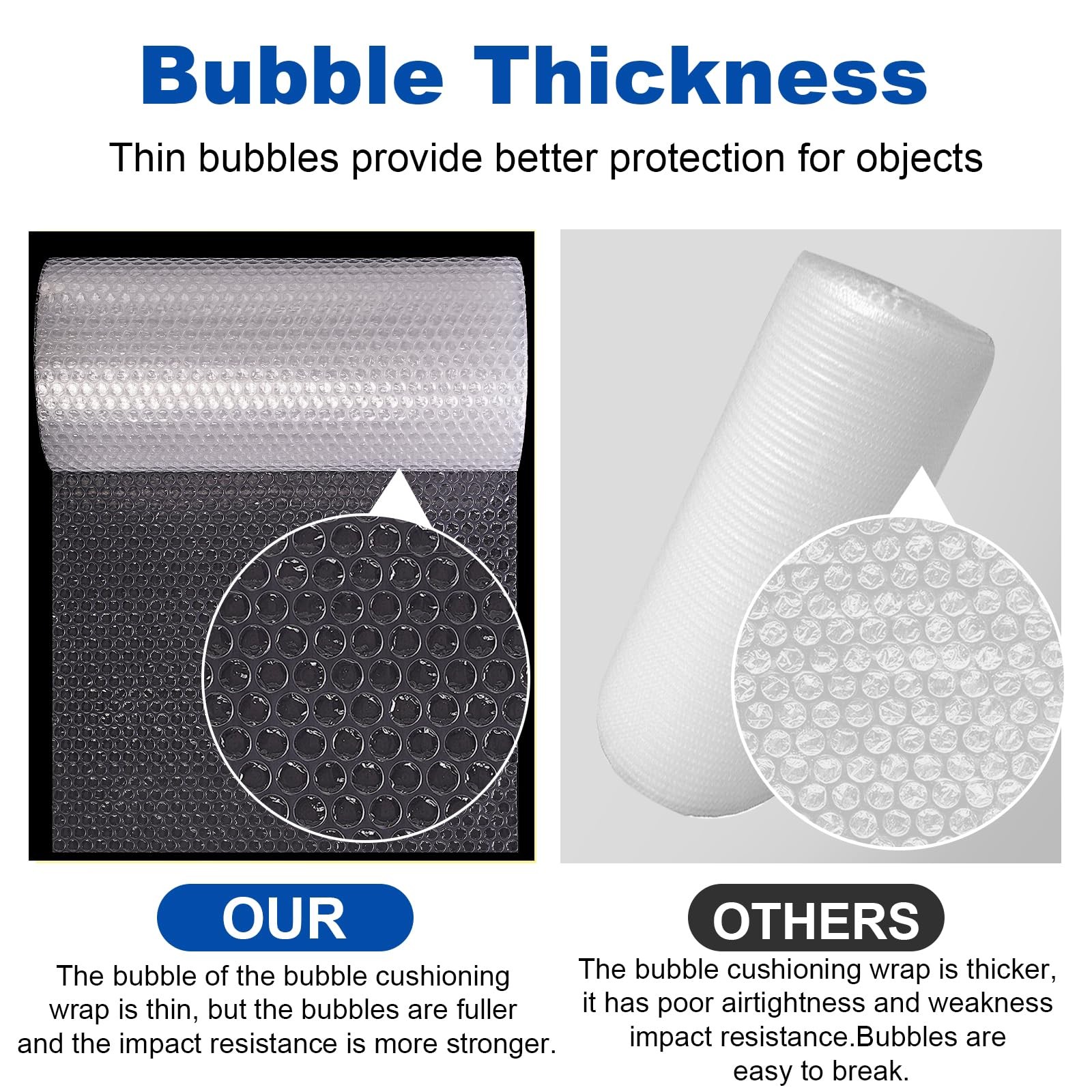 12 Inch x 72ft - 2 Pack Small Thin Bubble Cushioning Wrap for Extra Protectio...