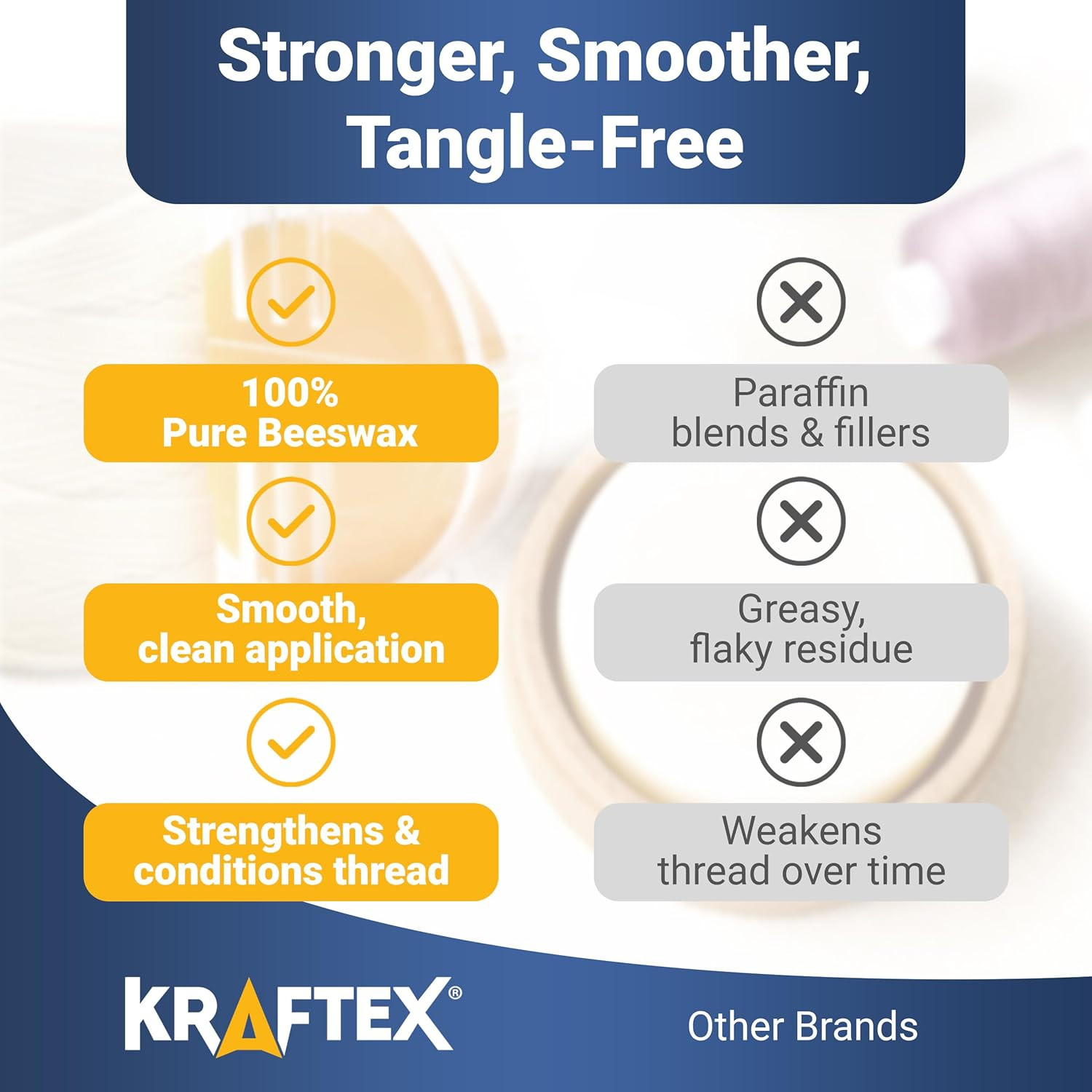 Thread Wax and Thread Conditioner - Contains Beeswax for Sewing and Gloss Thread