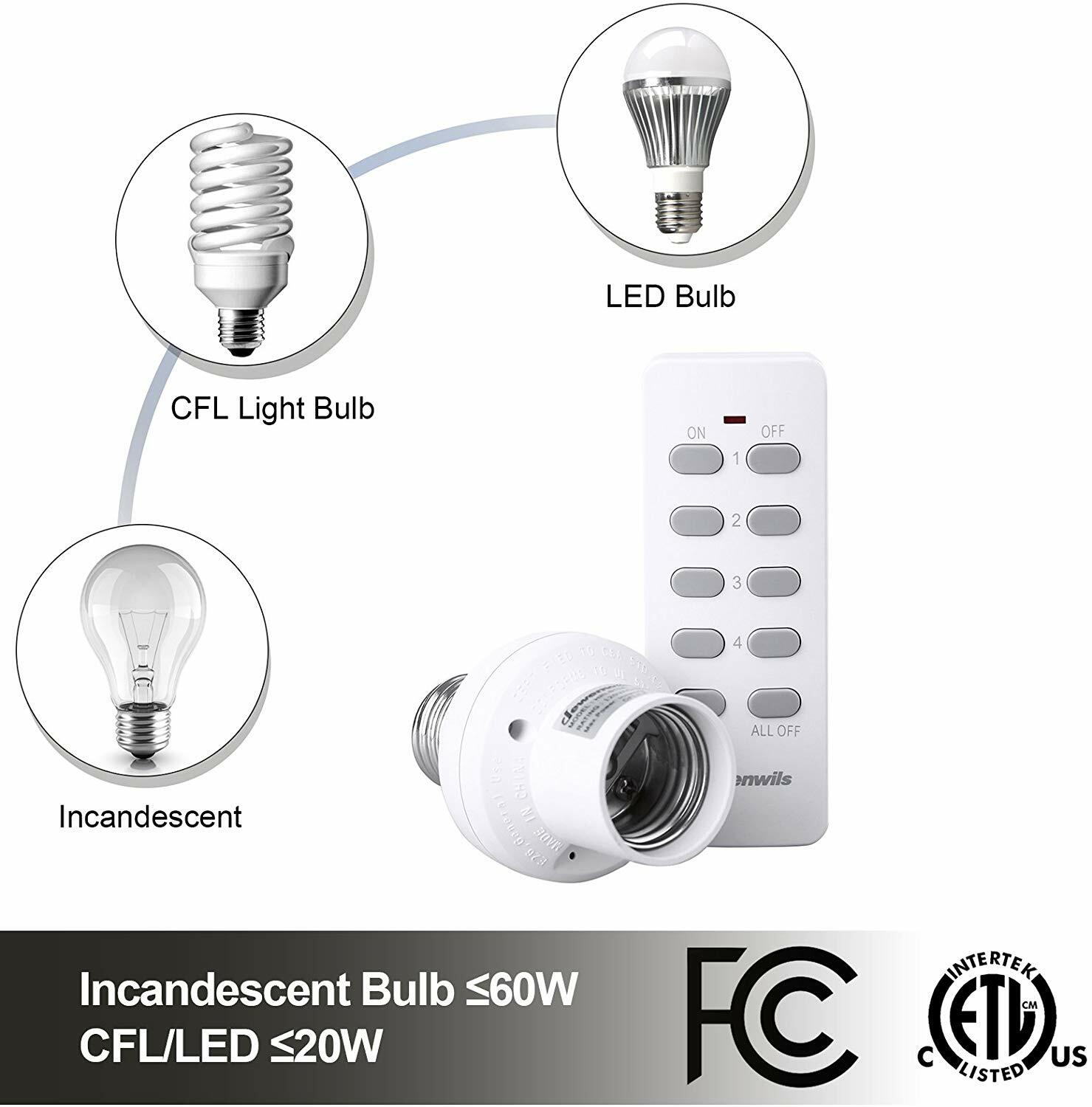 DEWENWILS Remote Control Light Lamp Socket Programmable, 4 Sockets 2 Remotes