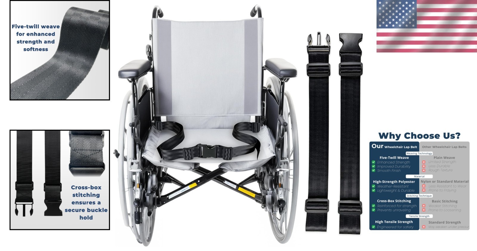 Easy Install Adjustable Wheelchair Lap Belt for Enhanced User Security 12-60"