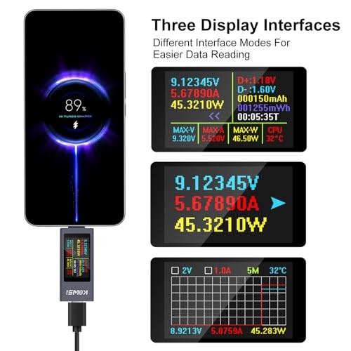 1PCS USB C Tester Power Meter, 4-30V 0-12A Type-C PD Tester Digital