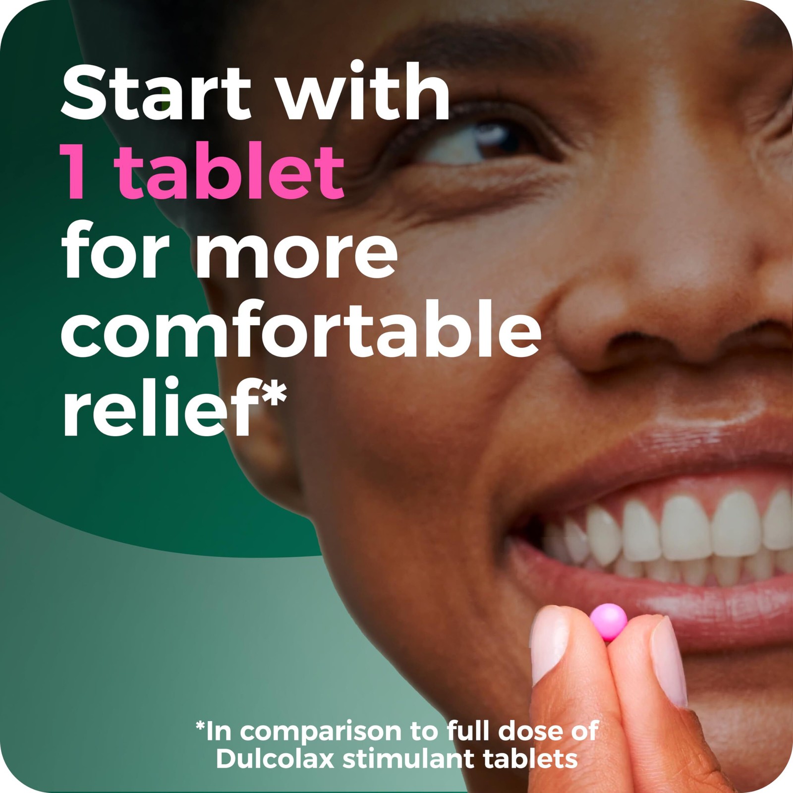 3/27 Dulcolax Pink Stimulant Laxative Tablets, Overnight Laxative, Predictable &