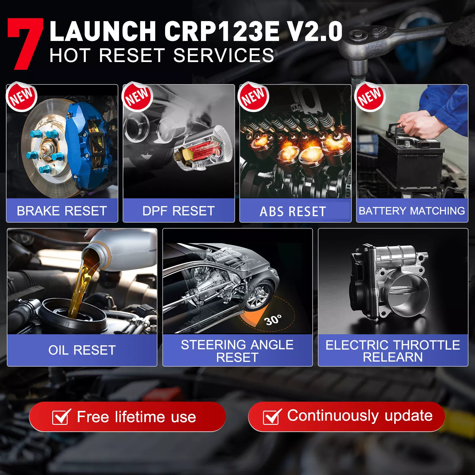 LAUNCH CRP123E V2.0 OBD2 Scanner Reader Check Car Engine ABS SRS Diagnostic Tool
