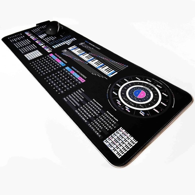 Music Theory Mousepad - Chord Formulas, Circle of Fifths, Modes & Clefs - Desk M