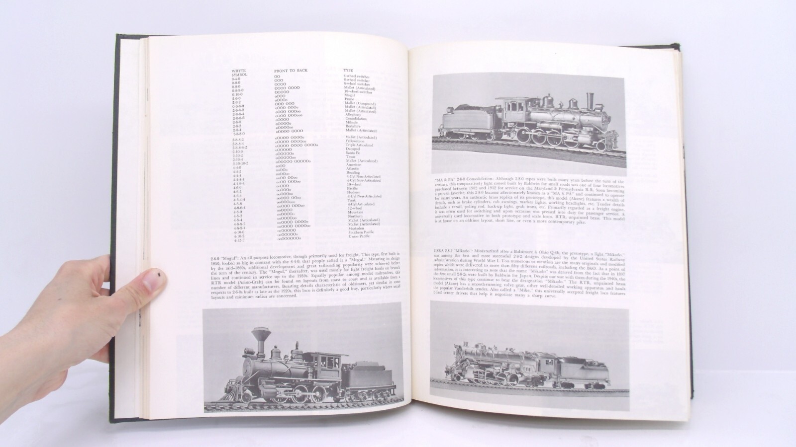 The Complete Book Model Railroading Loco Engine Sutton Hardcover Train Book 1964