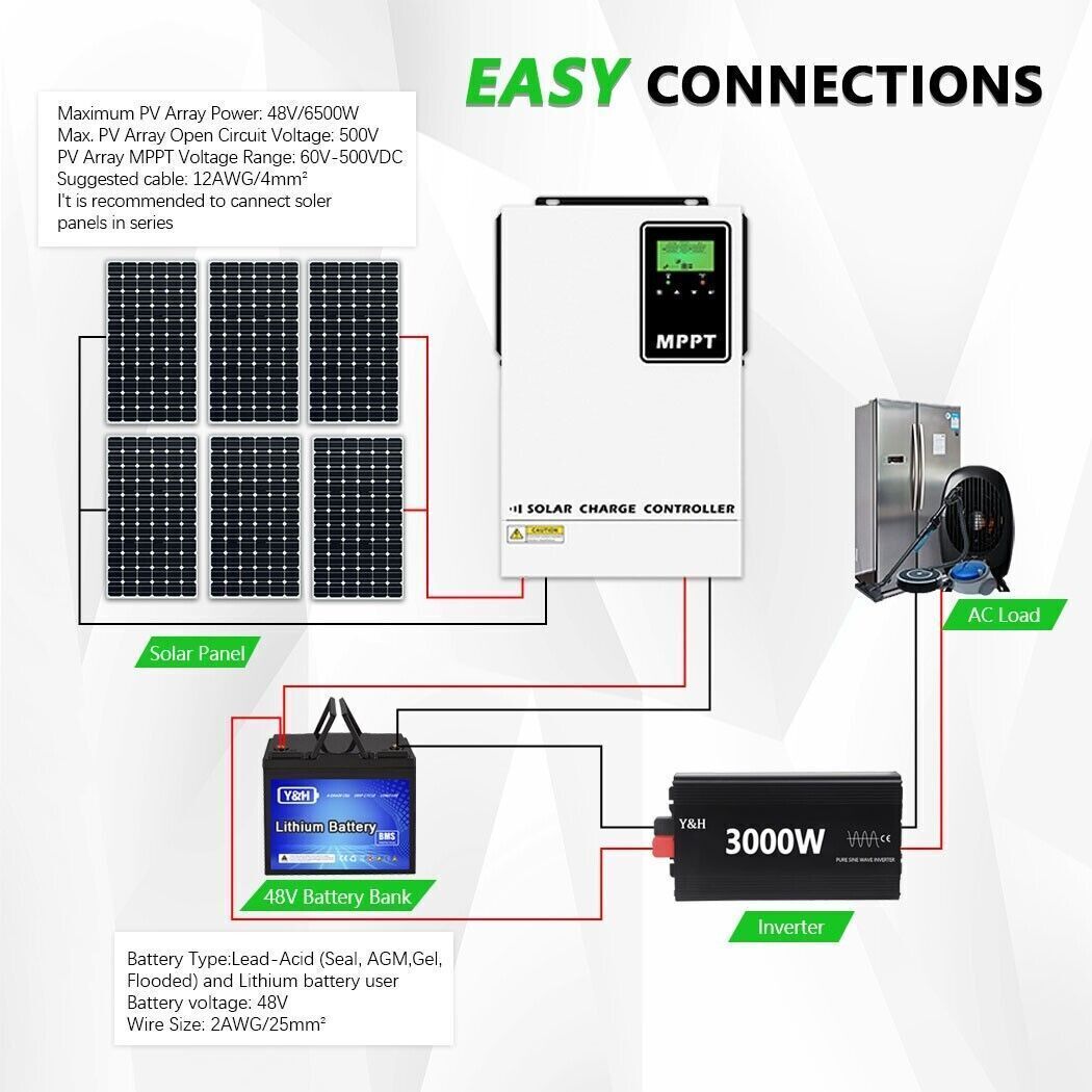 140A MPPT Solar Charge Controller for 48V Battery LCD Display PV MAX 500V Input
