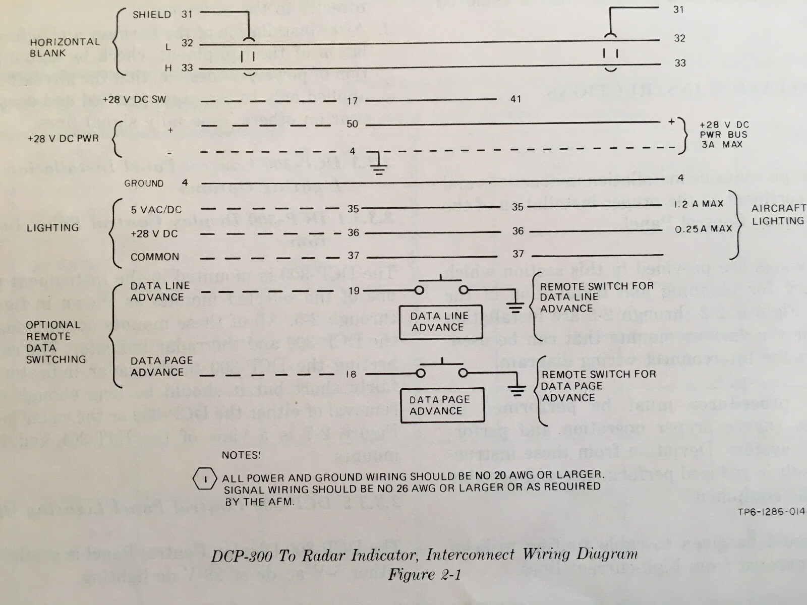 Collins DCP-300 Display Control Install manual