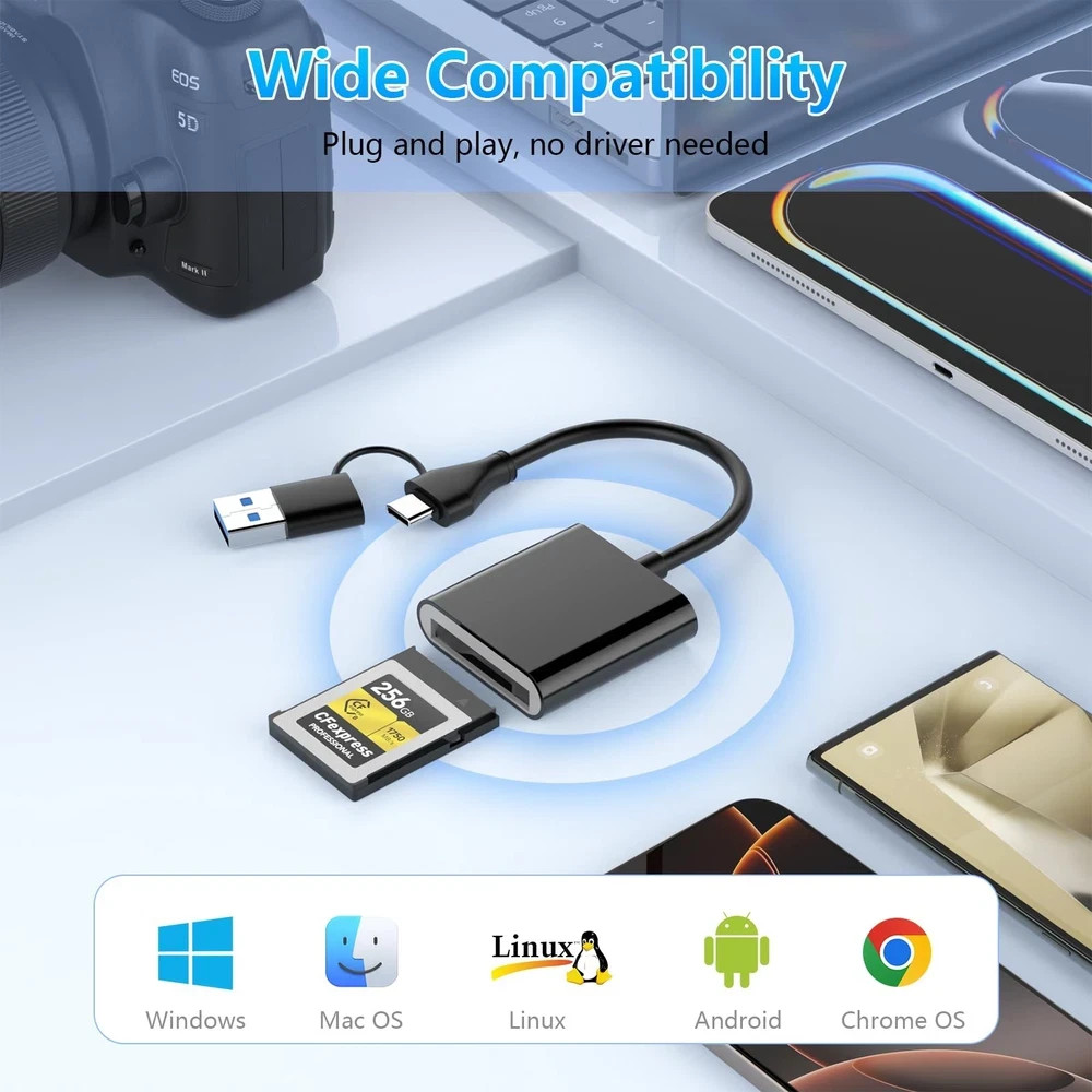 CFexpress Type B Card Reader with USB 3.2 (Gen 2) 10Gbps USB C&USB A 2 in 1 Type