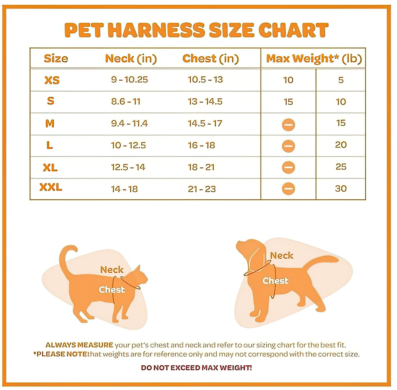 iTrackPET MINI GPS Dog Tracking and Training Collar Device