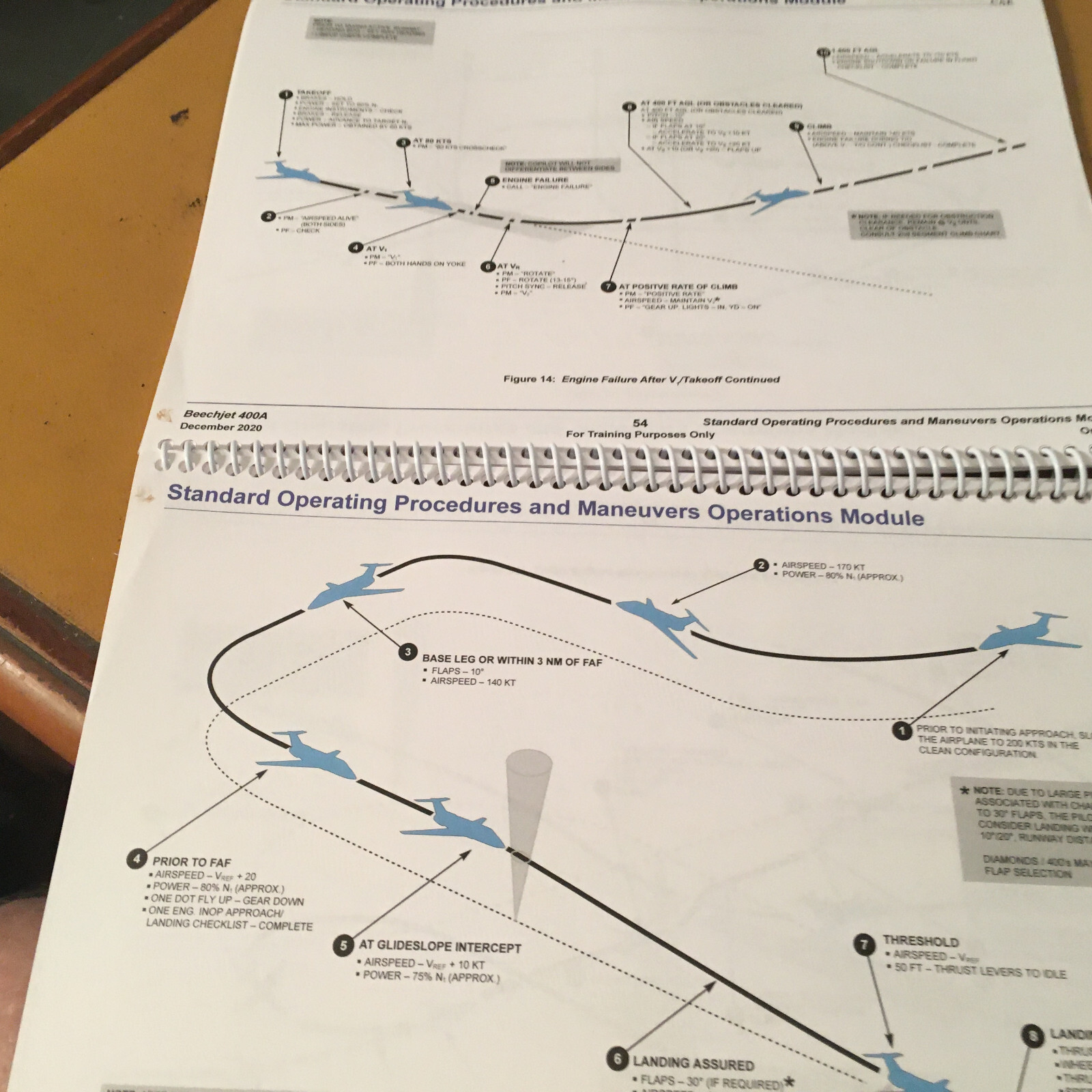 BeechJet 400A Standard Operating Procedures, Maneuvers Booklet Manual