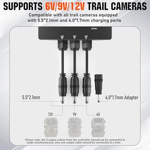 SUNAPEX Solar Panel for Trail Camera, Solar Battery Charger with Controller 6W