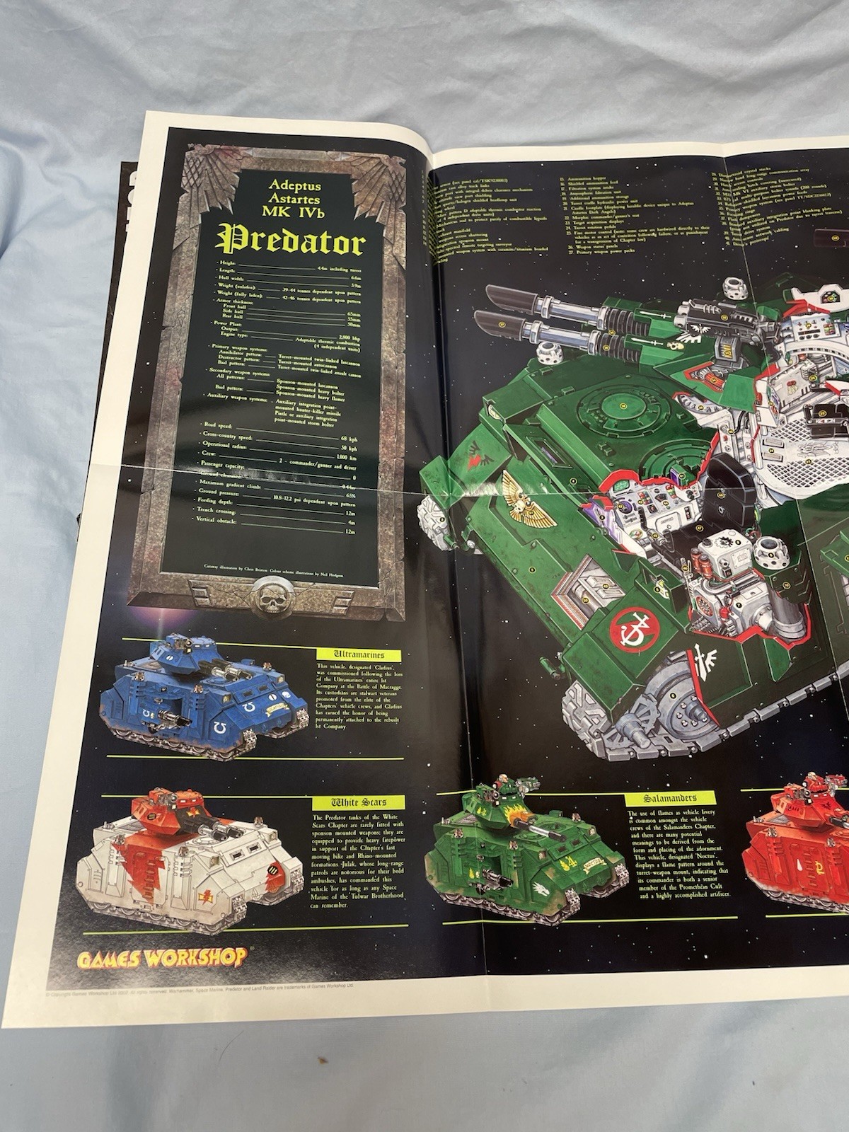 Warhammer Games Workshop White Dwarf Magazine 243 With Attached Predator Poster