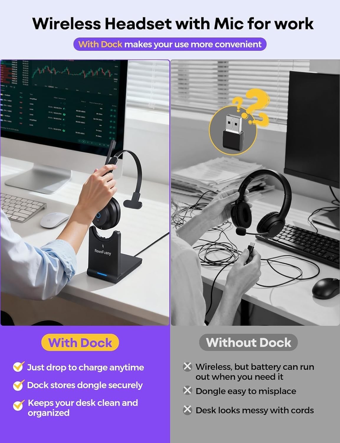 Wireless Headset Clear Sound ＆ Comfortable USB Dongle Microphone for Call Center
