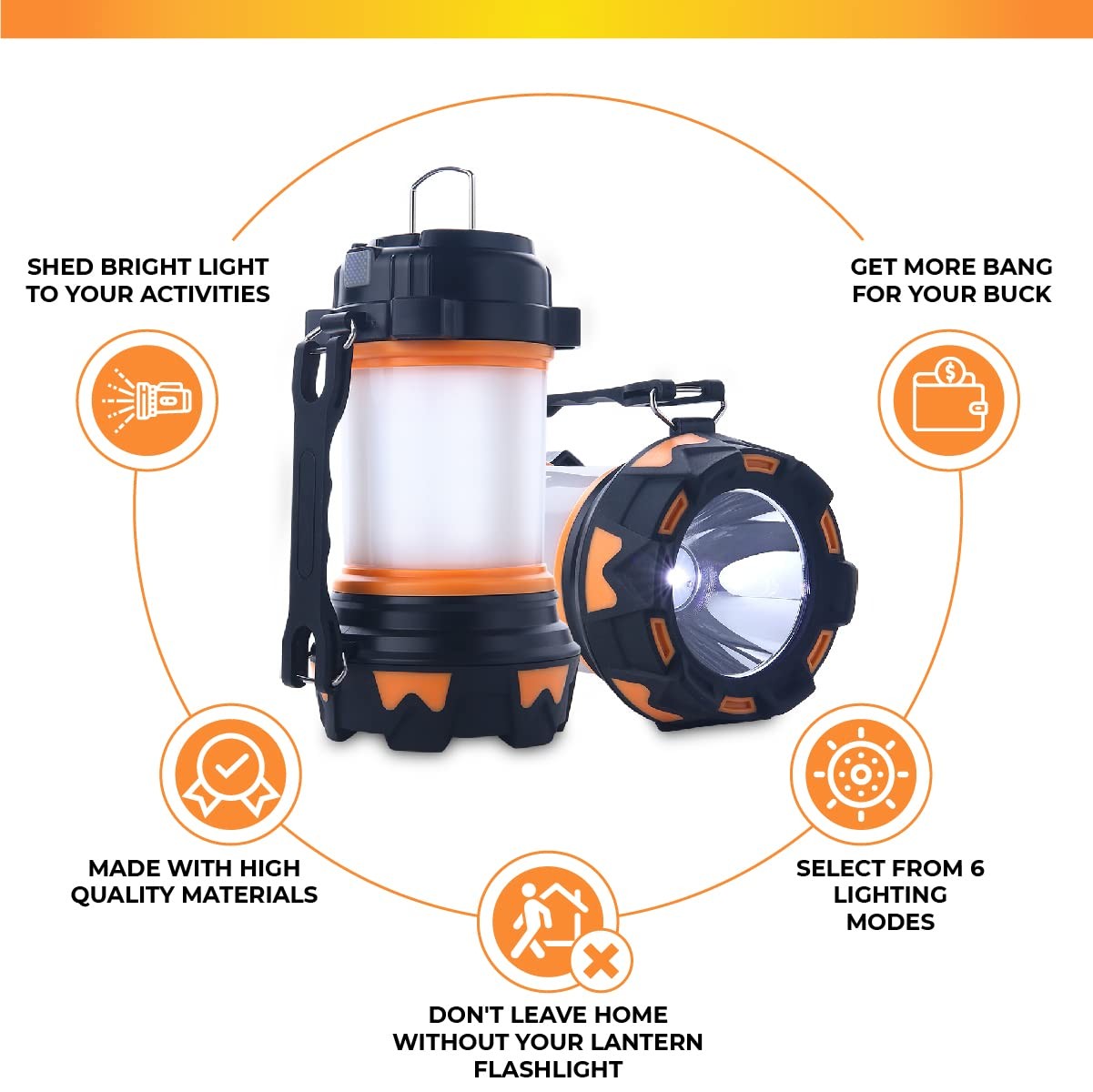LED Camping Lantern Rechargeable, Super Bright Lantern Flashlight and 360 Deg...