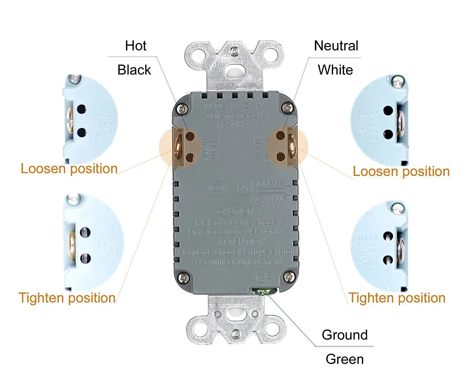 Outlet USB Fast Charger Duplex Receptacle Socket 15A Tamper Resistant UL Listed