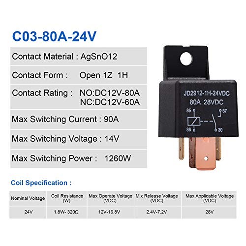 4-Pin Car Relay 24V 80A Relay On/Off Normally Open Car Truck Boat SPST Relays