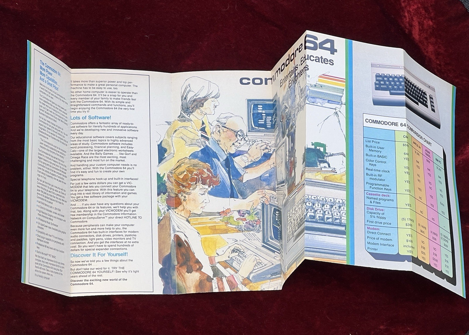 Commodore 64 1983 Vintage Computer Pamphlet Brochure Paperwork Poster