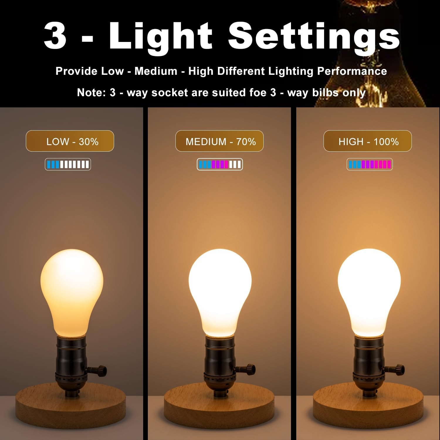3 Way Dimmable Socket Kit - E26 Base, Turn Knob for Low-Medium-High Light Set...