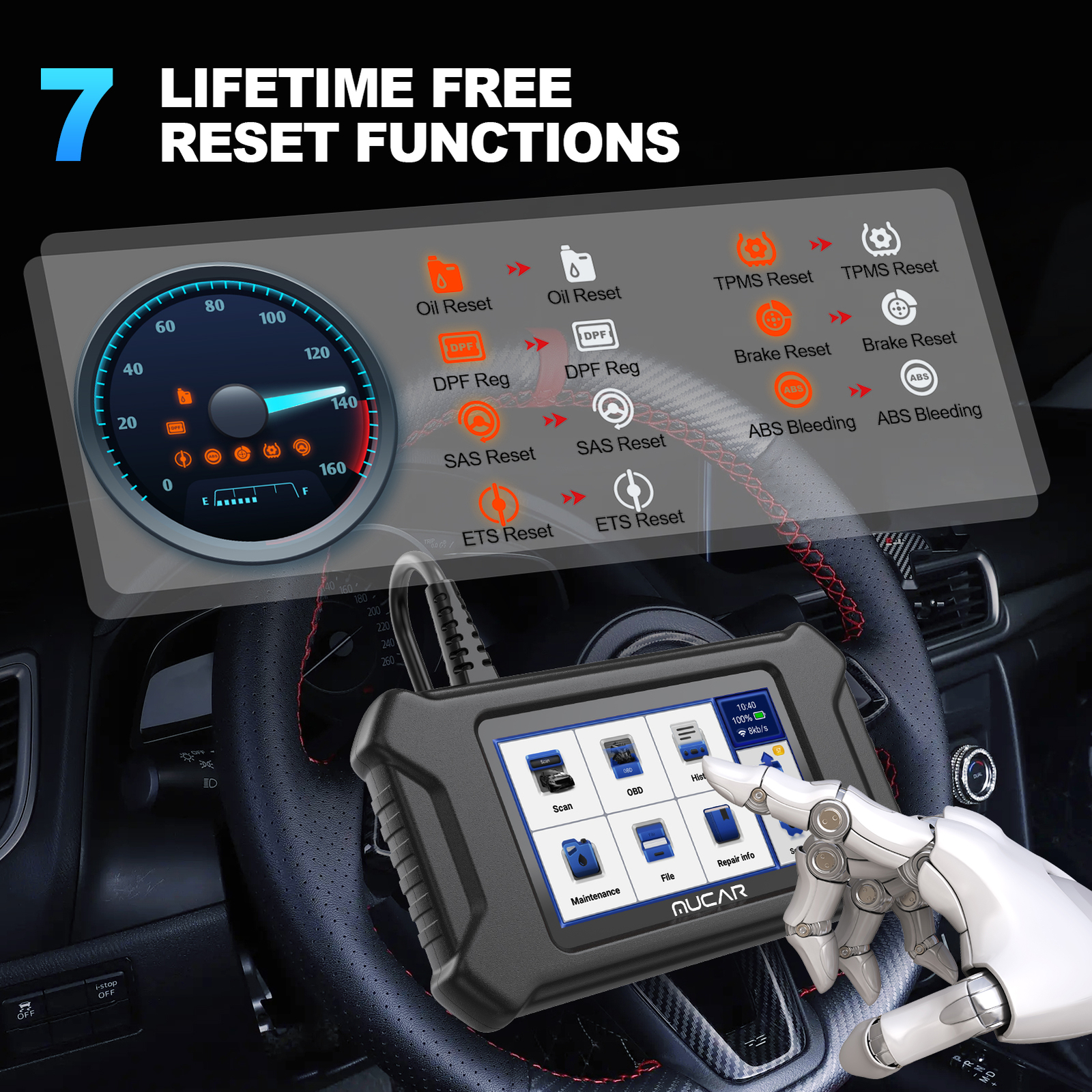 MUCAR OBD2 Scanner Code Reader Diagnostic Scan Tool Oil/EPB/SAS/TPMS/TBA/ABS/DPF