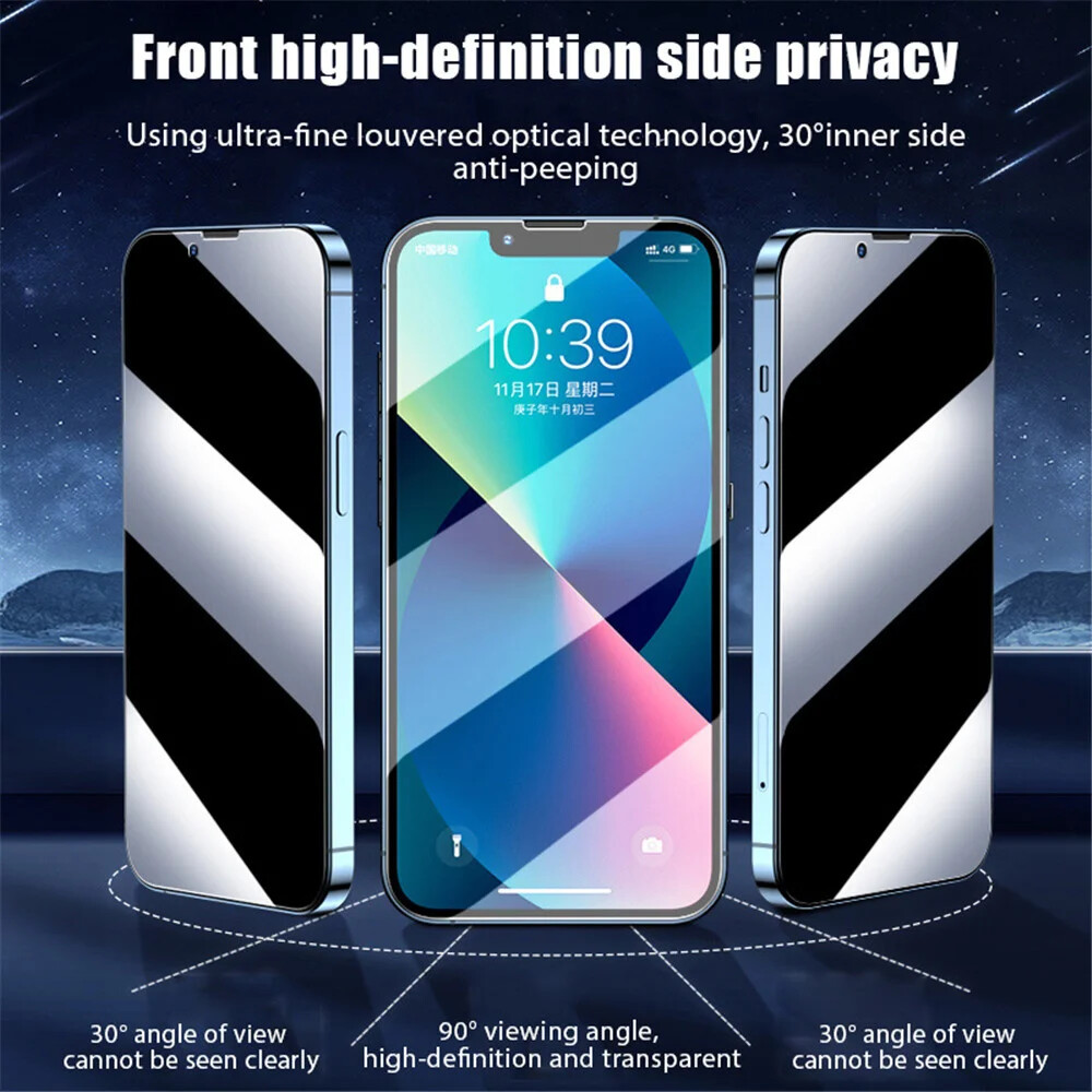 2xFor Apple iPhone 15 Pro Max Anti Spy Privacy Tempered Glass Screen Protector