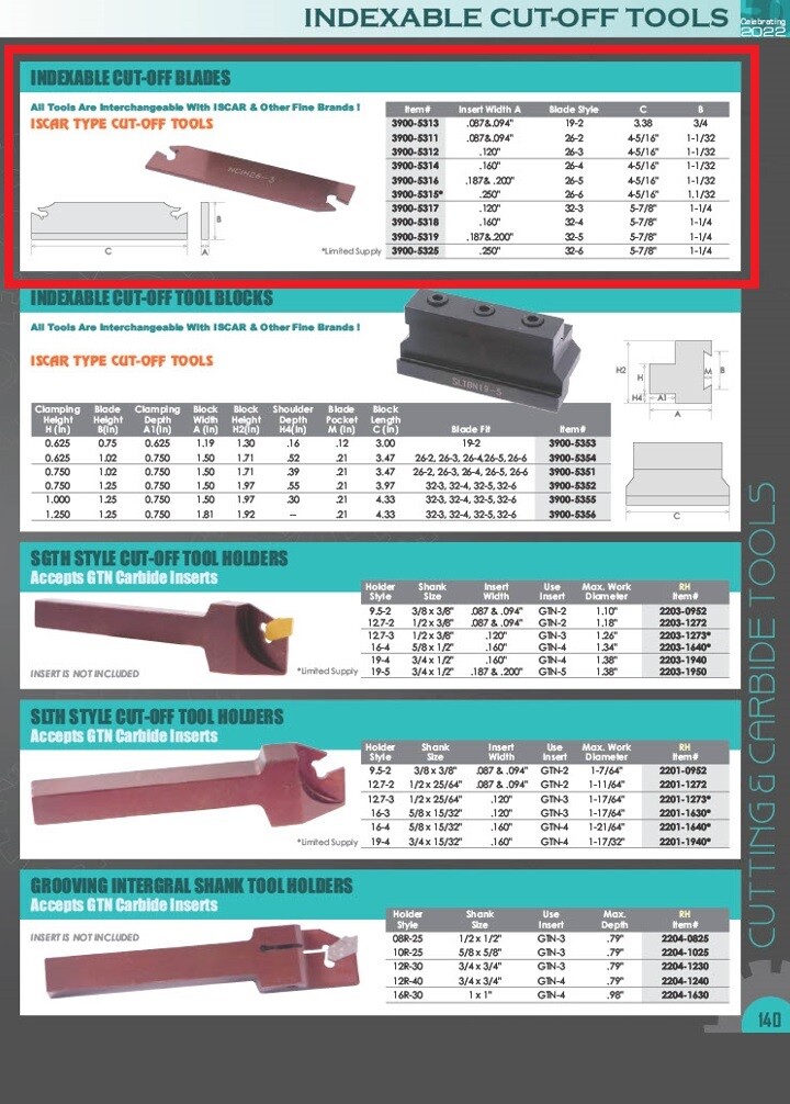 19-2 CUT-OFF BLADE (3900-5313)