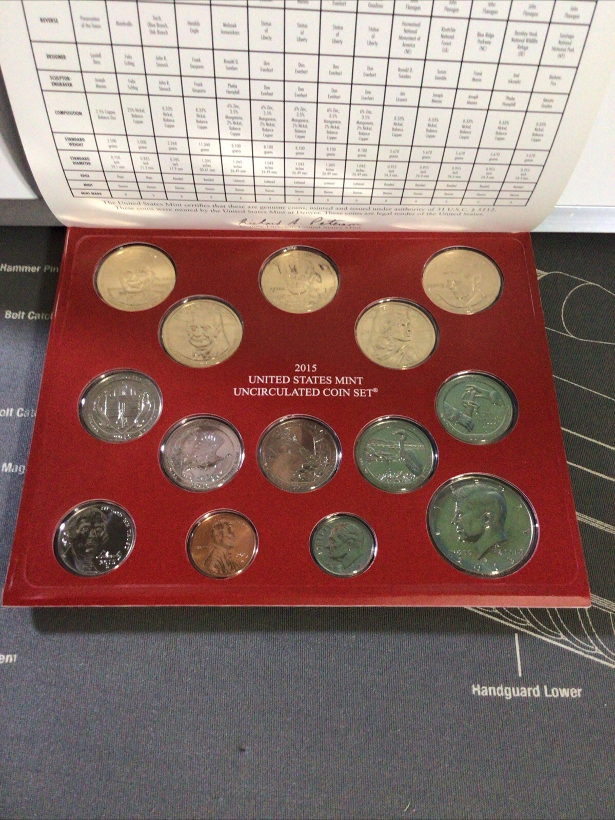 2013 P & D US Mint Set Uncirculated 28 Coins OGP Original Mint Packaging Error