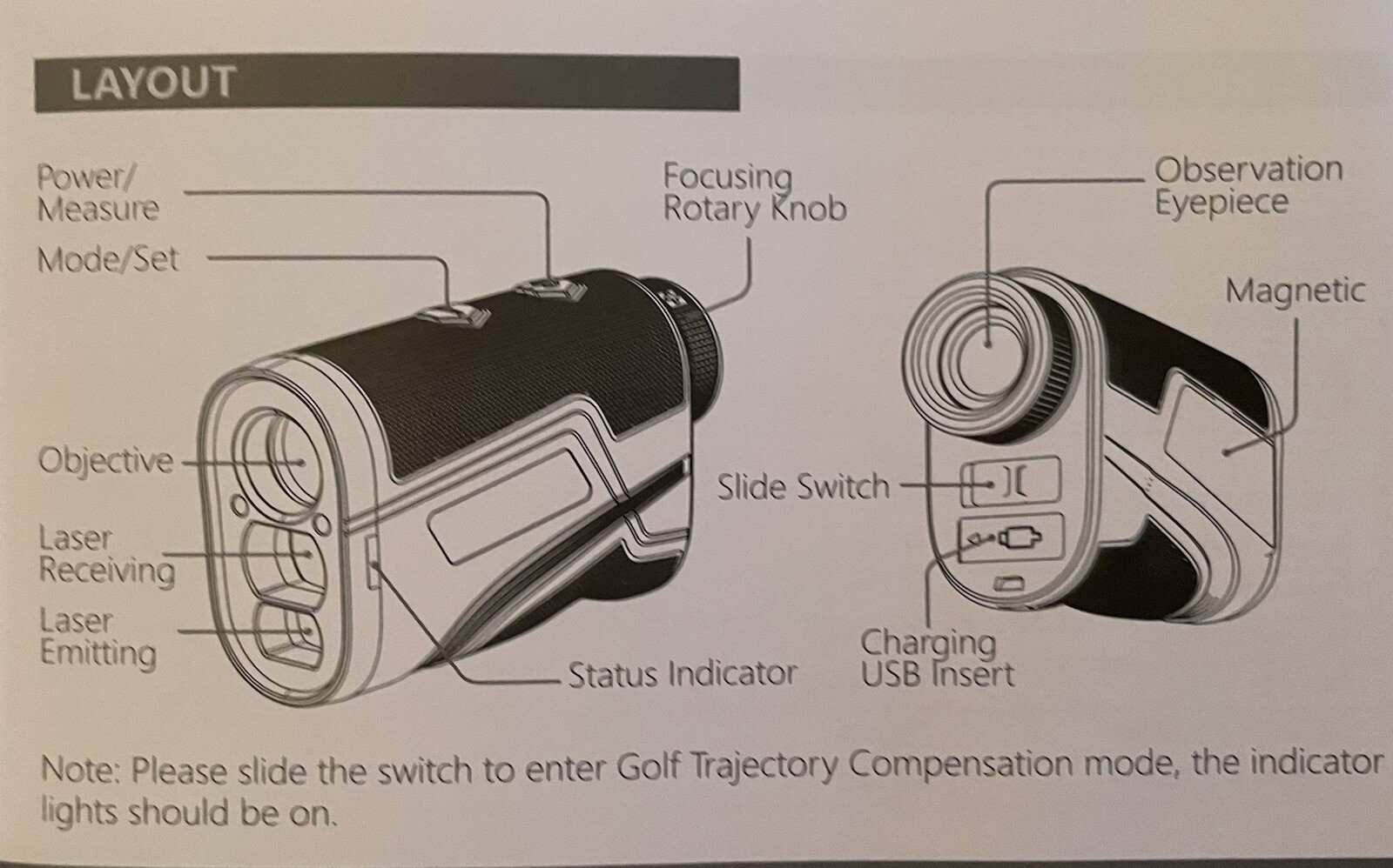 Rangefinder