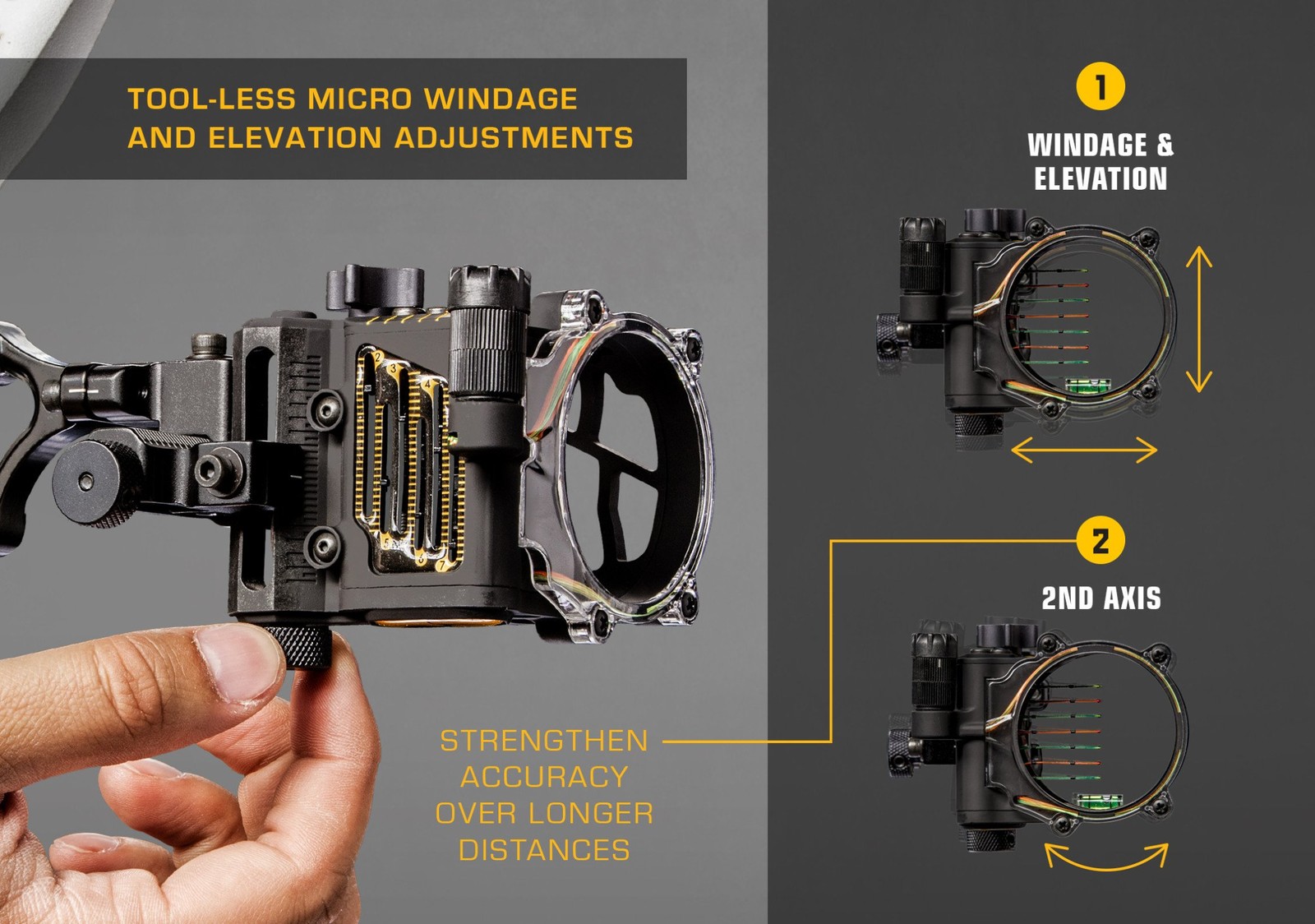 Fix Series Sight