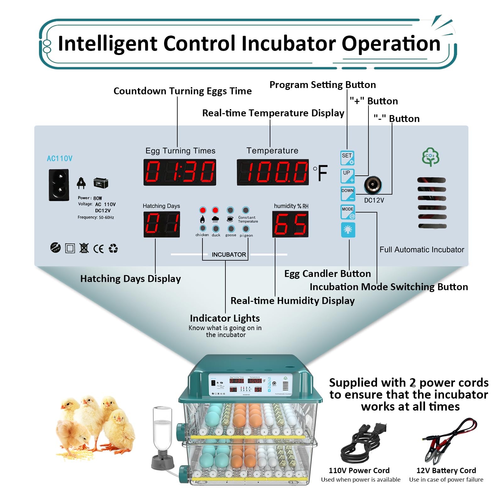 Chalixion Incubators for Hatching Eggs 120, Chicken Egg Incubator with...