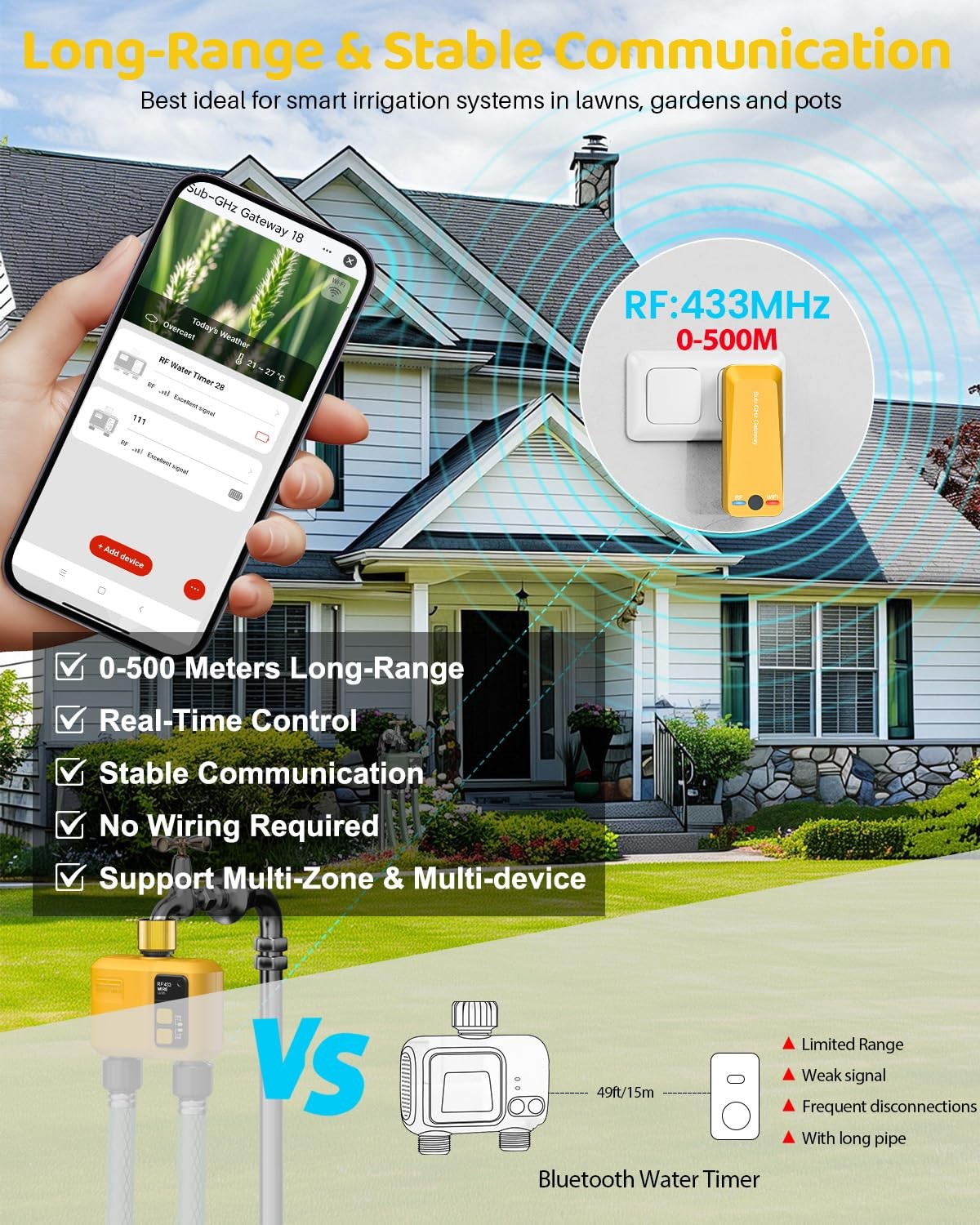 Shrivee Wifi Water Timer 2 Zone For Garden Hose Smart Sprinkler Timer 984Ft Rf