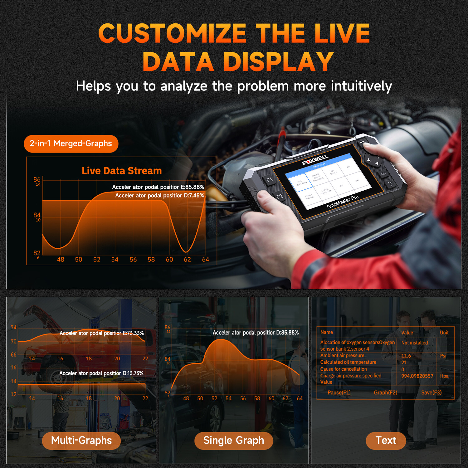 NT650 Pro Bidirectional Car Diagnostic Tool ABS SRS OBD2 Scanner TPMS DPF Reset