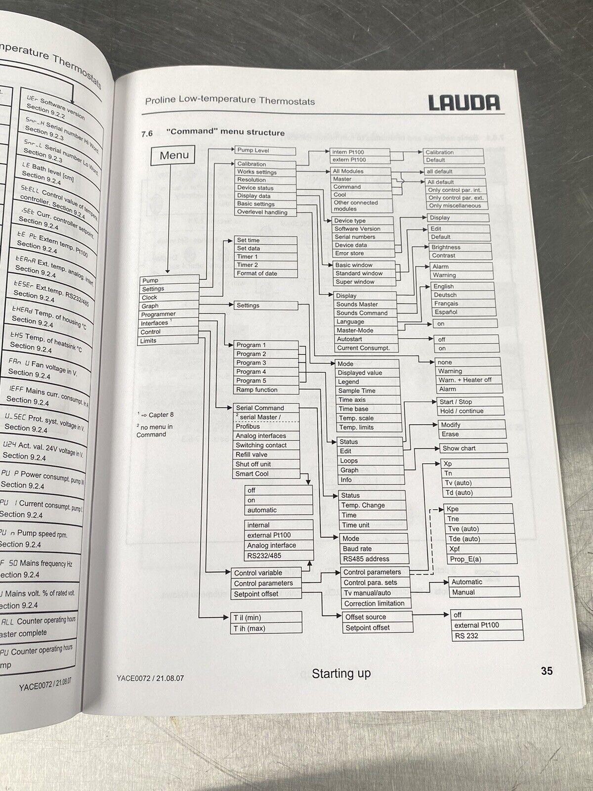 Lauda Proline Cooling Thermostat - Users Manual/Instructions Book