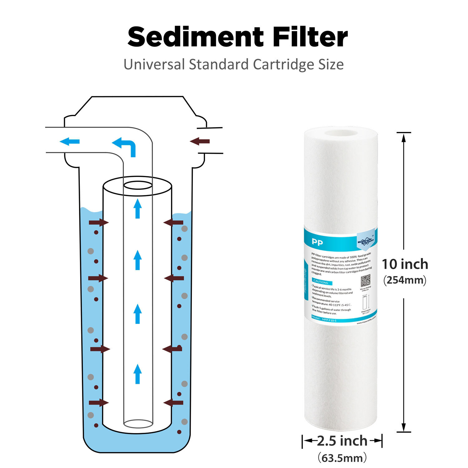 2-Year Combo Pack Reverse Osmosis RO Water Filter for Hydro-Logic Stealth-RO300