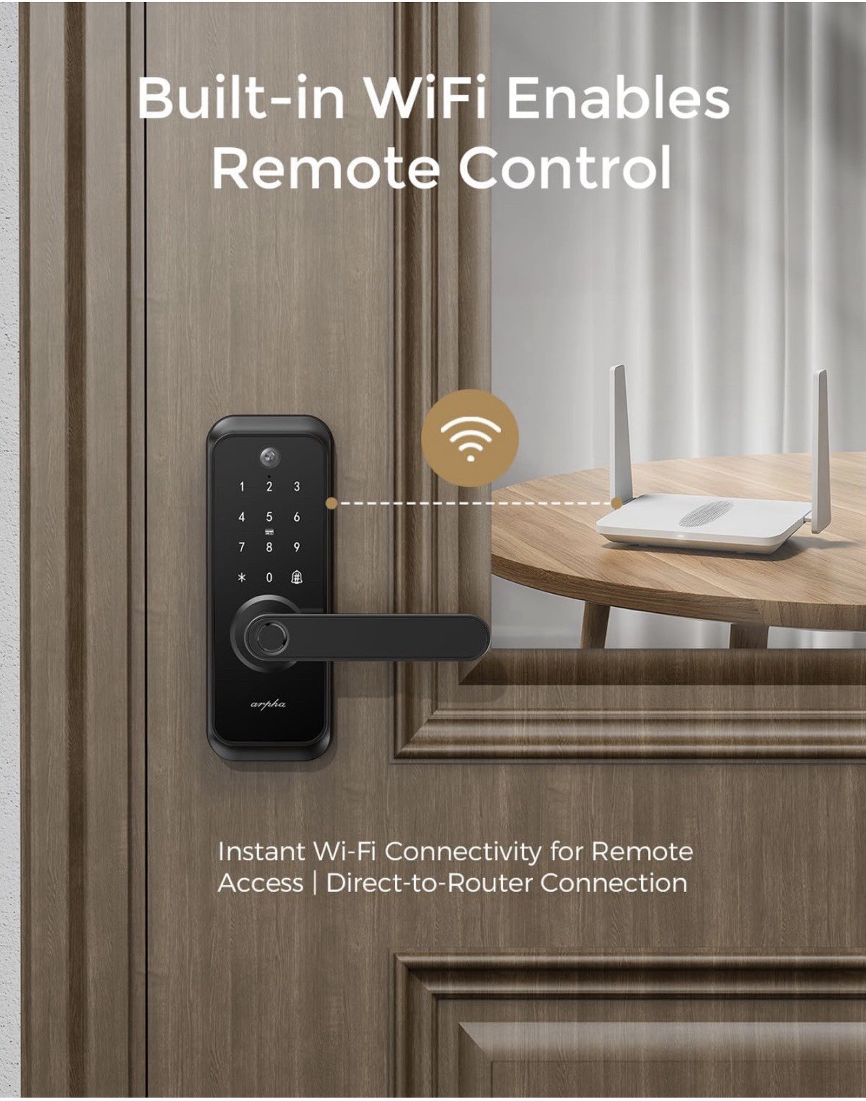 Brand New-WiFi Video Smart Lock with Camera & Handle