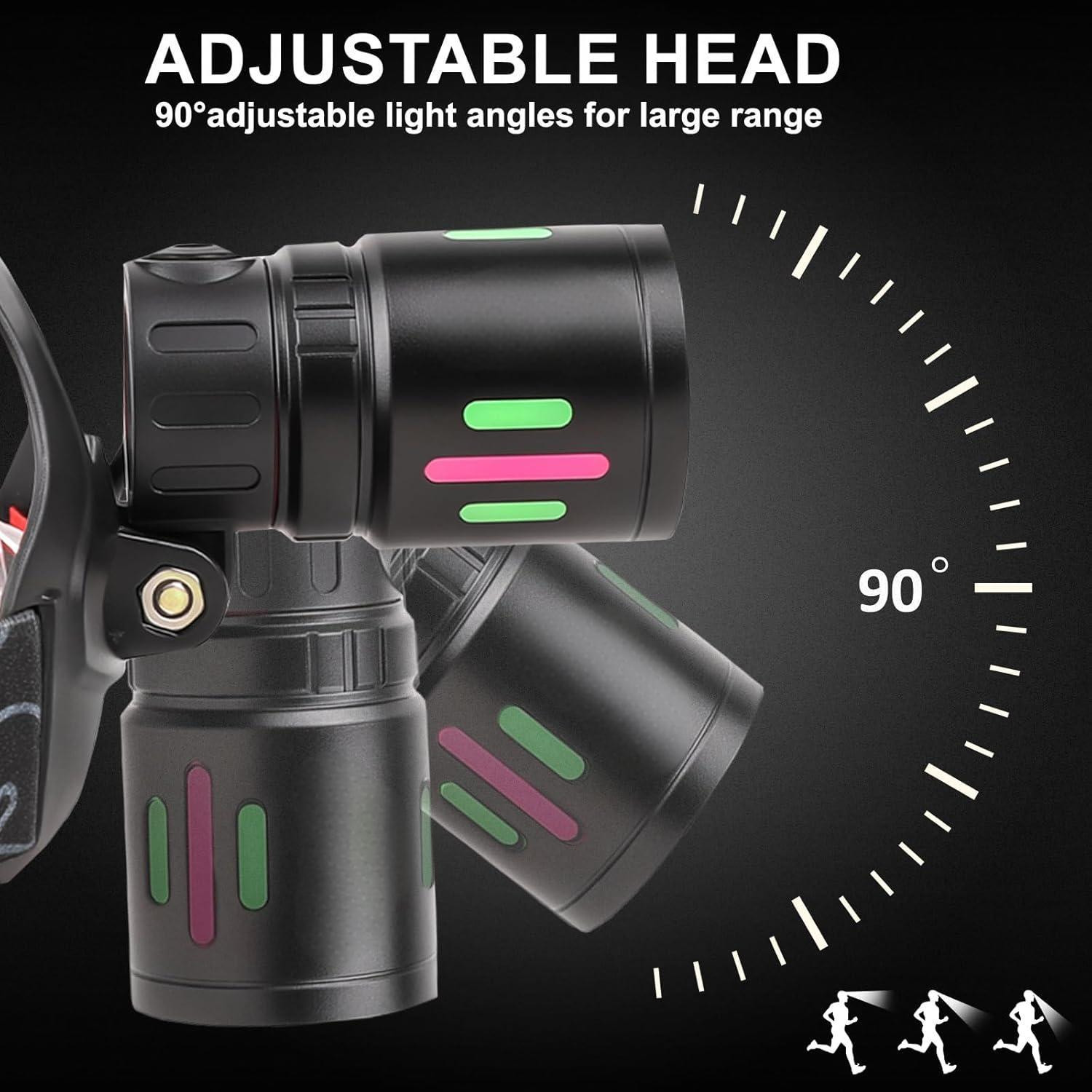 Super Bright 30W High Powered Rechargeable Headlamp Tactical Security Headlight