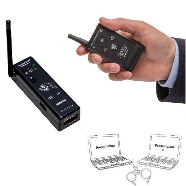 Dsan PC-MICRO-AS4 PerfectCue Micro Ultracompact Cueing System with PC-AS4 Tra...