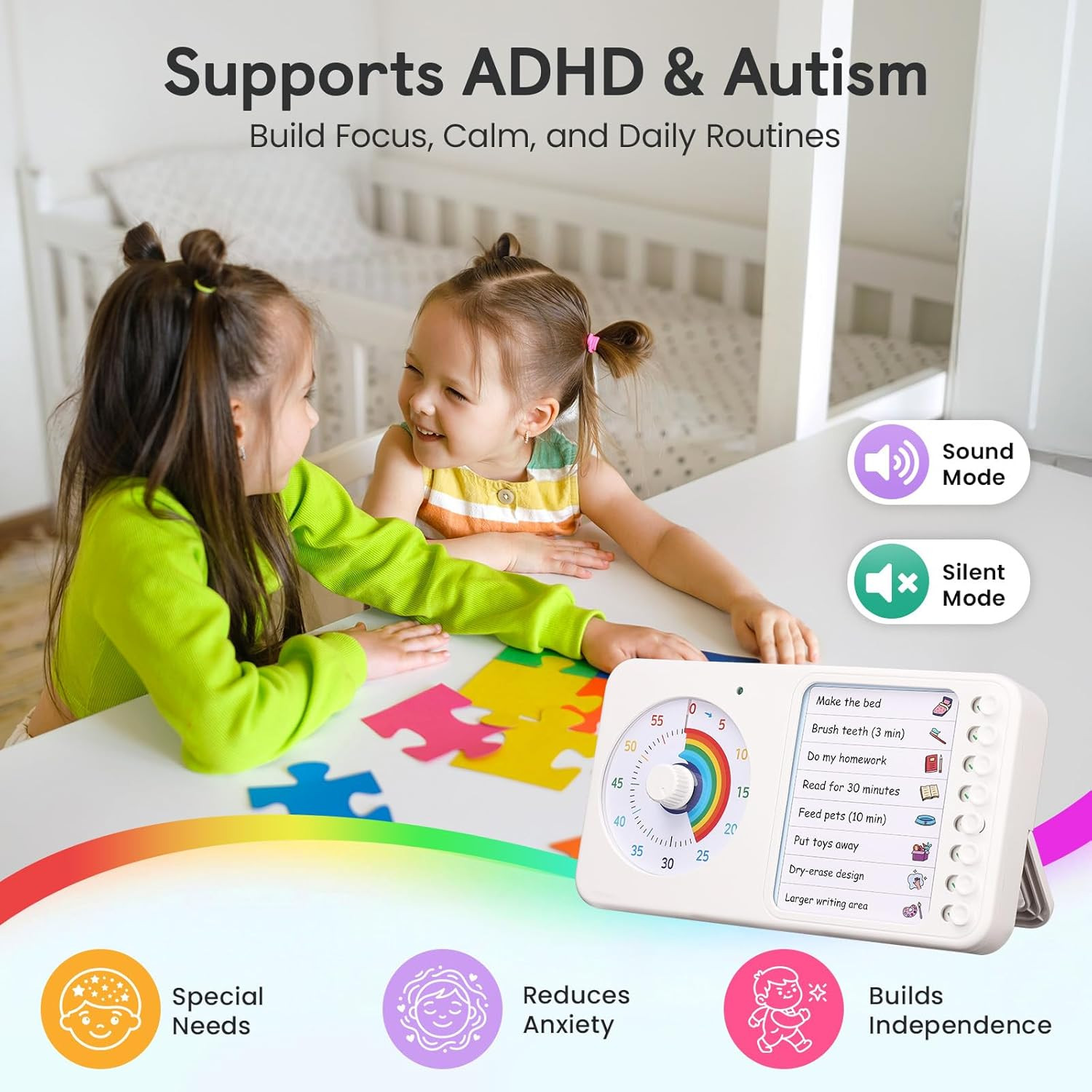2-In-1 Visual Timer ADHD with Task Board, To-Do List, Checklist | Dry Erase Chor