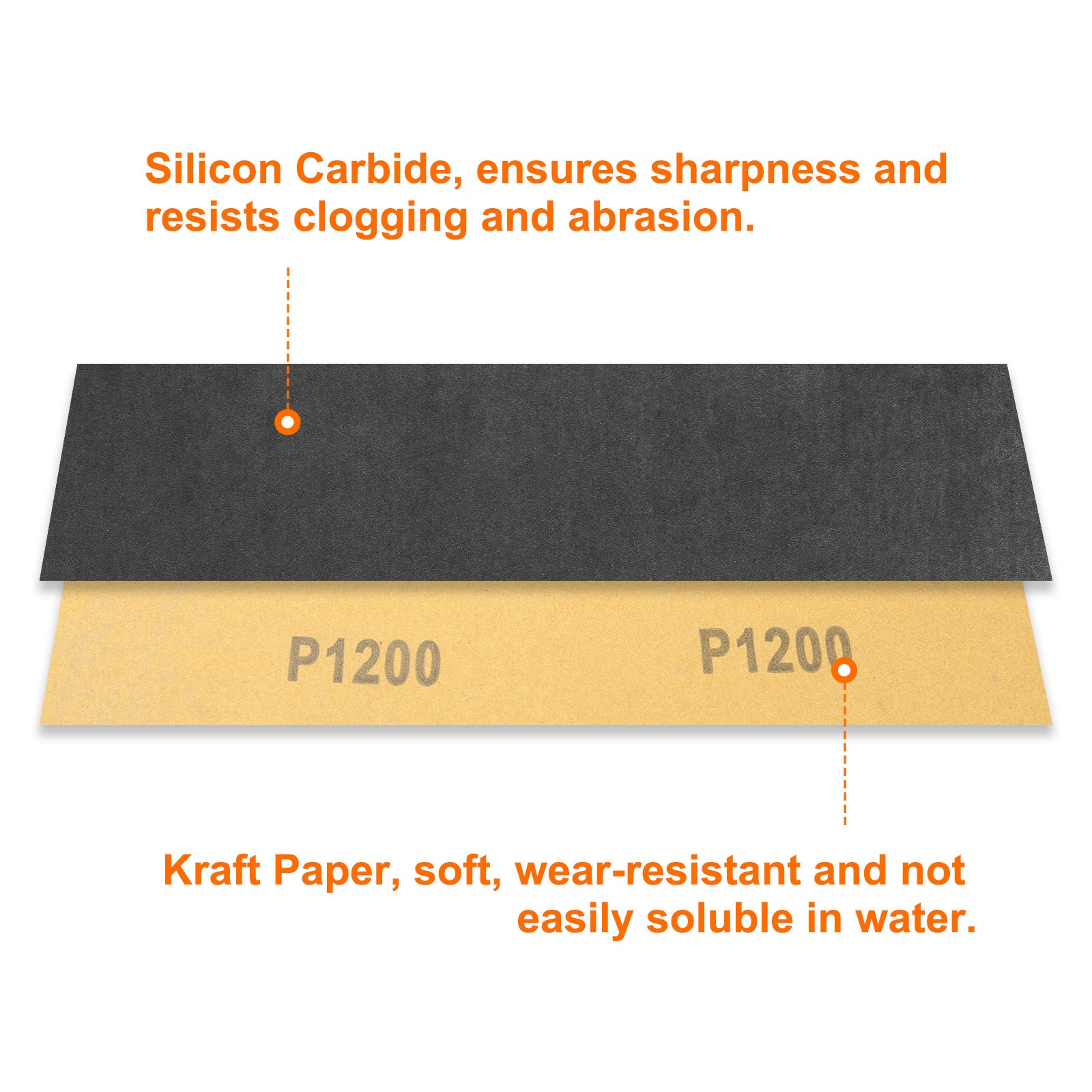 50pcs Sandpaper 1200 Grit Waterproof Backing Abrasive Wet Dry Sanding Sheets