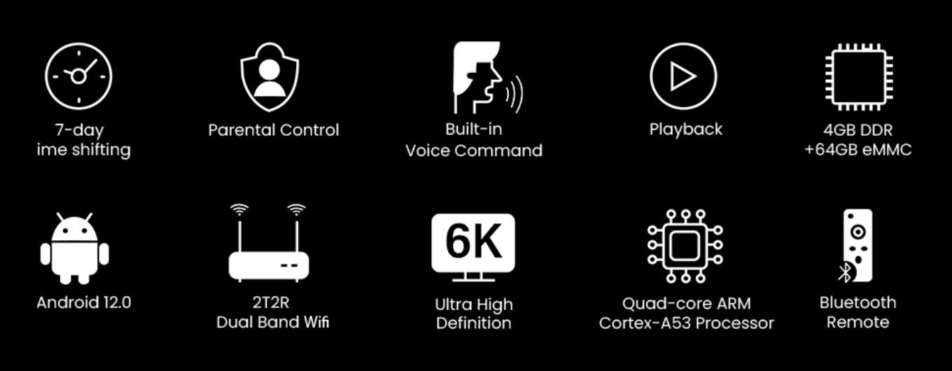 Superbox S7 Max – Fully Set Up and Ready to Use!
