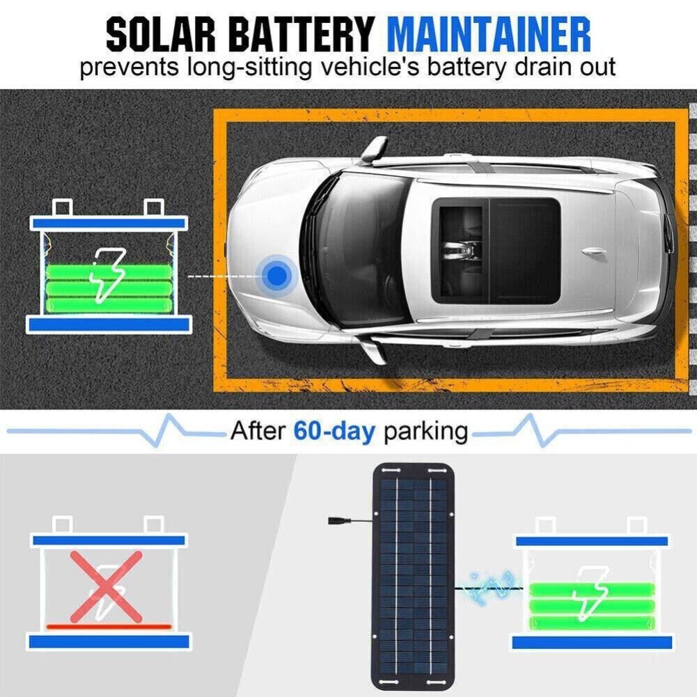 30W Solar Panel 18V Charging Camping Supply Doubles Output for current
